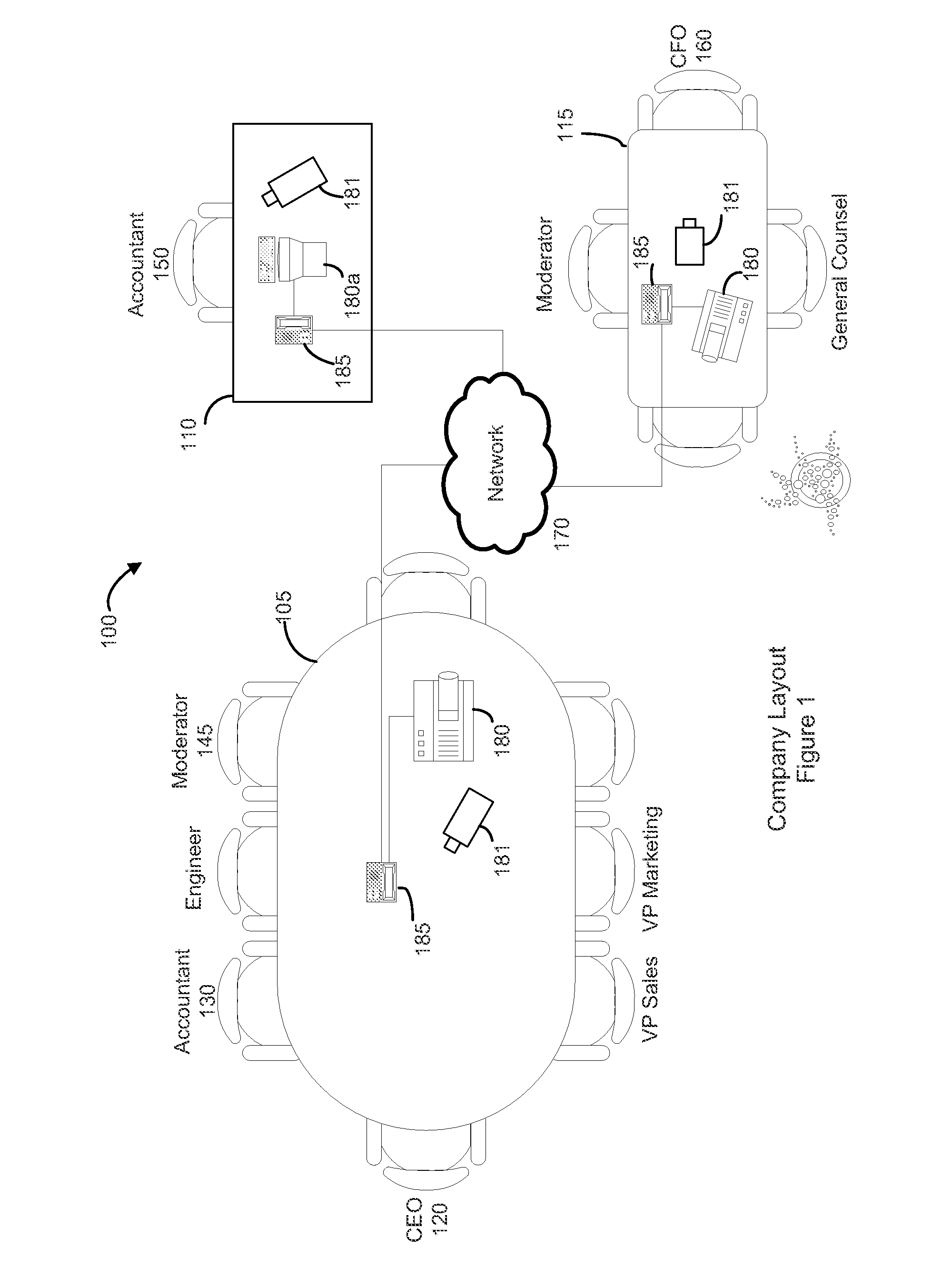 Displaying dynamic caller identity during point-to-point and multipoint audio/videoconference