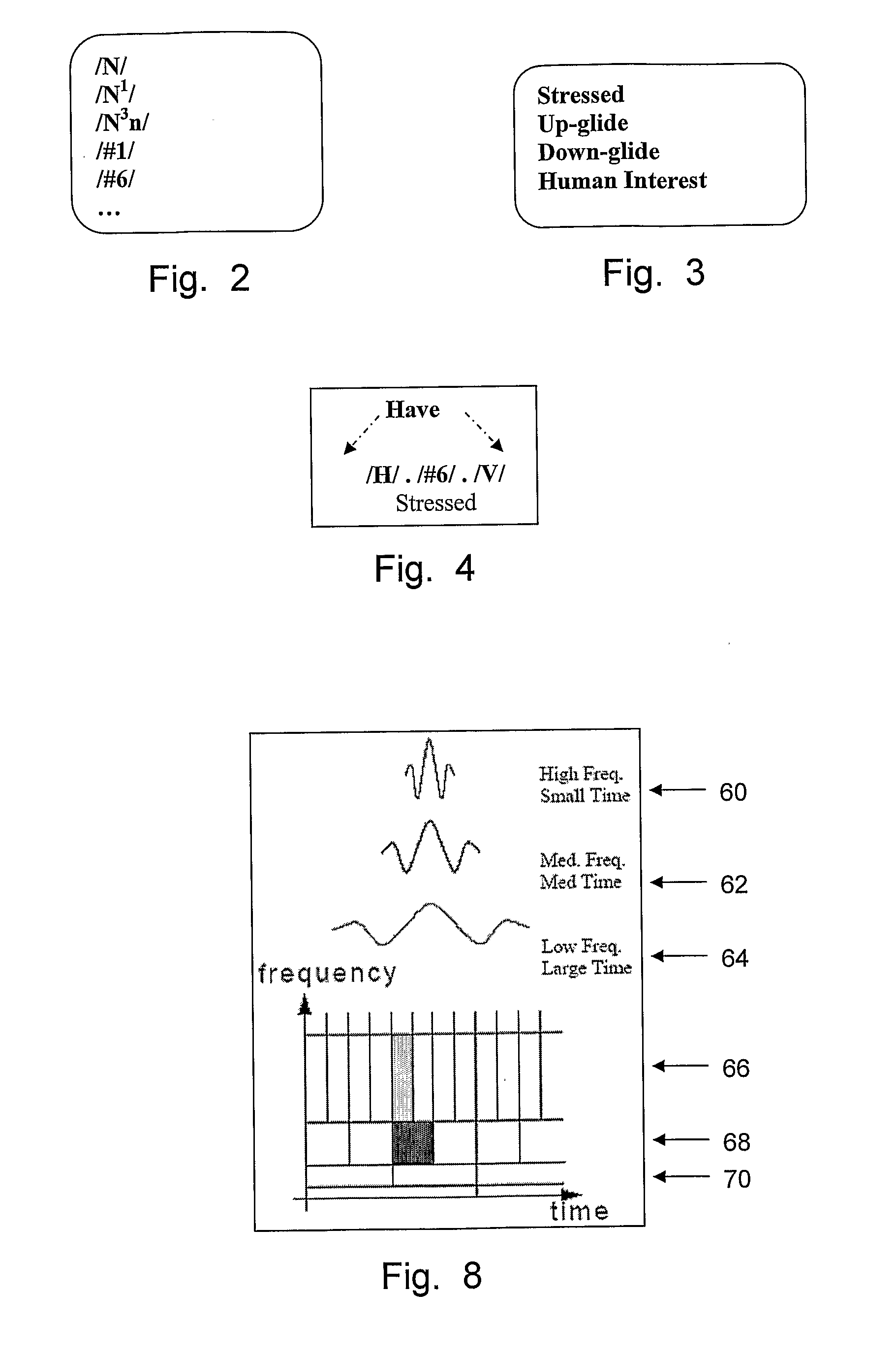 Hybrid Speech Synthesizer, Method and Use