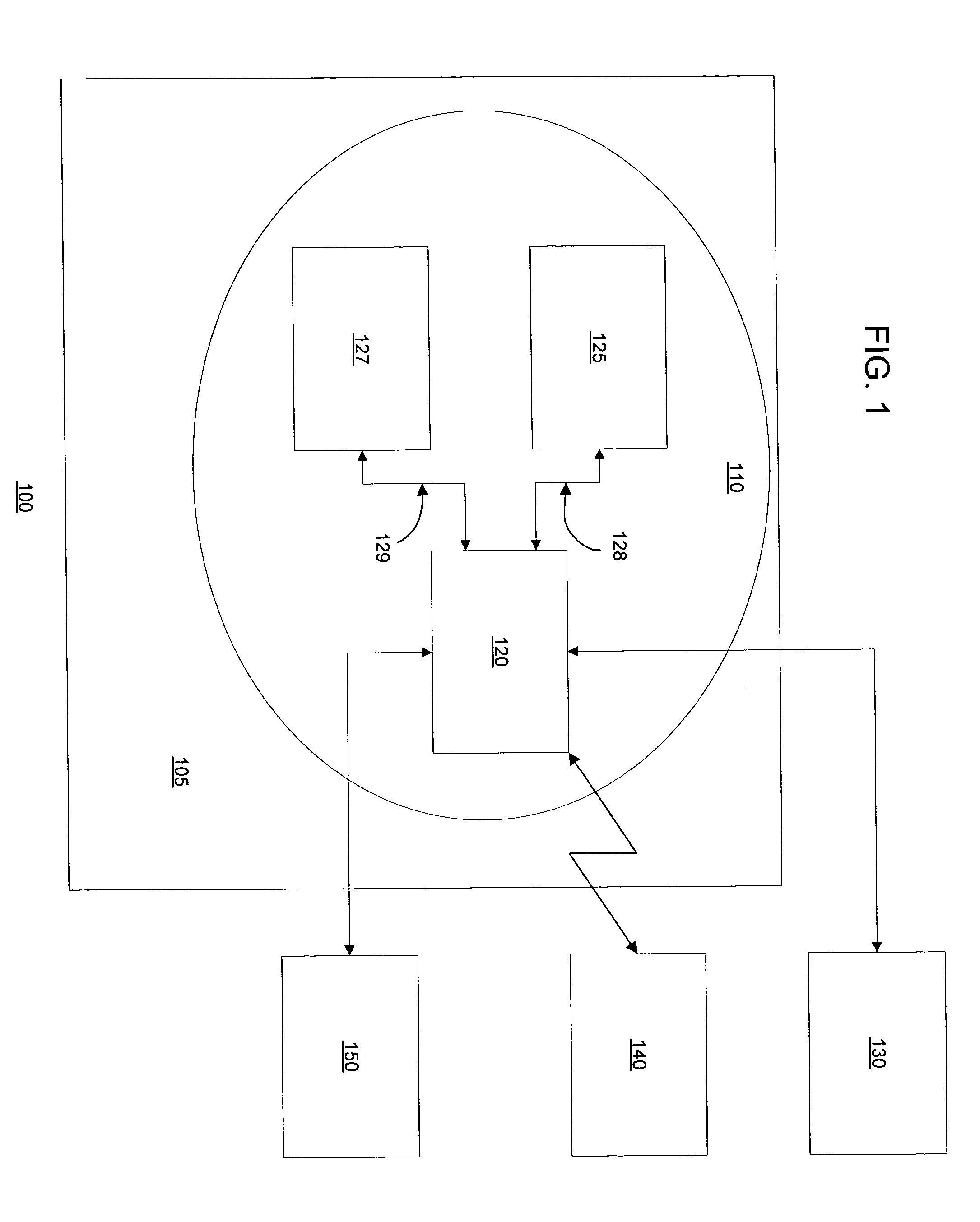 Systems and methods for providing network communications between work machines