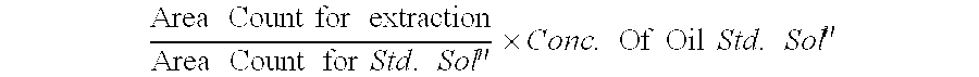 Cationic microcapsule particles