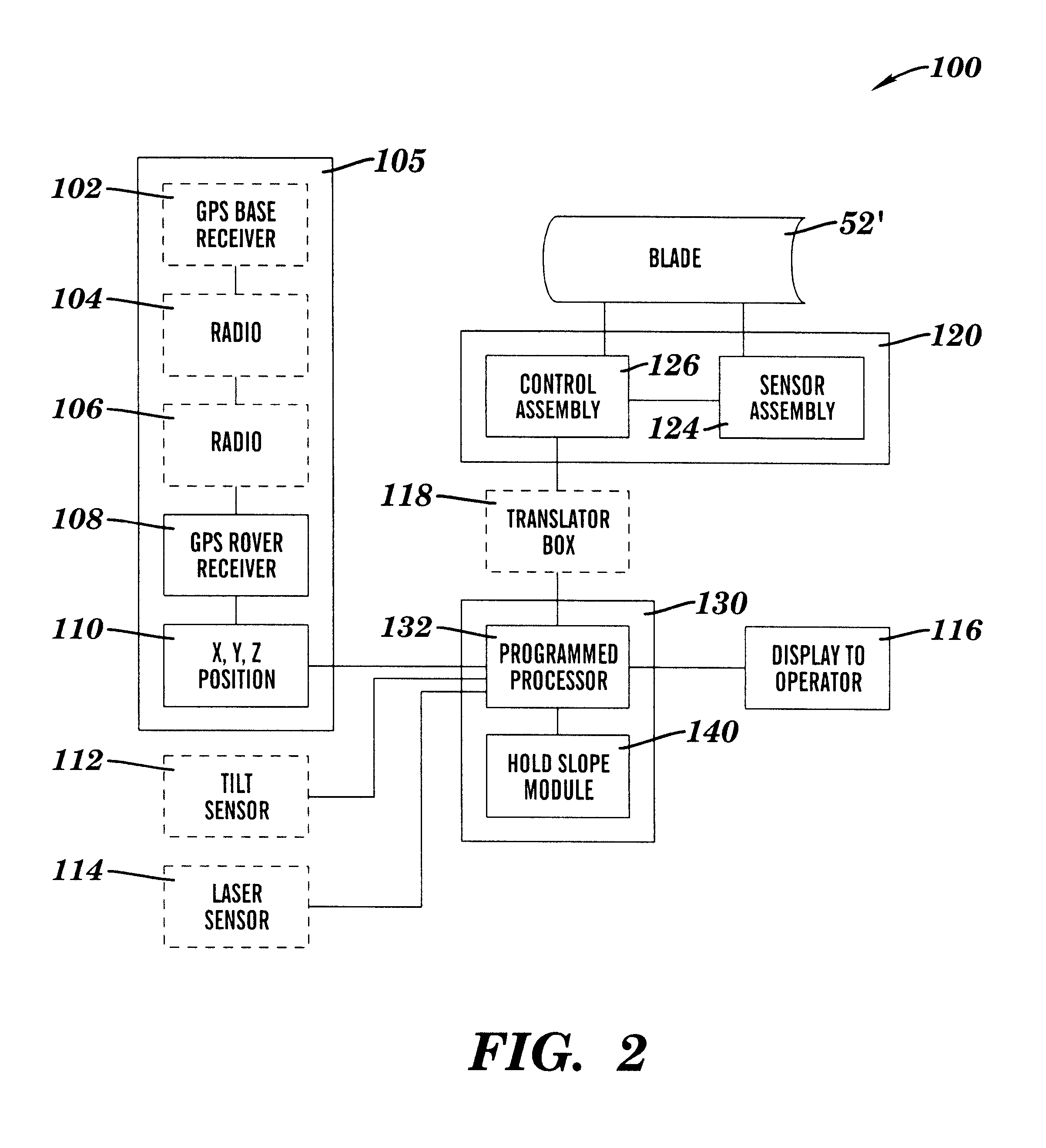 Blade control apparatuses and methods for an earth-moving machine