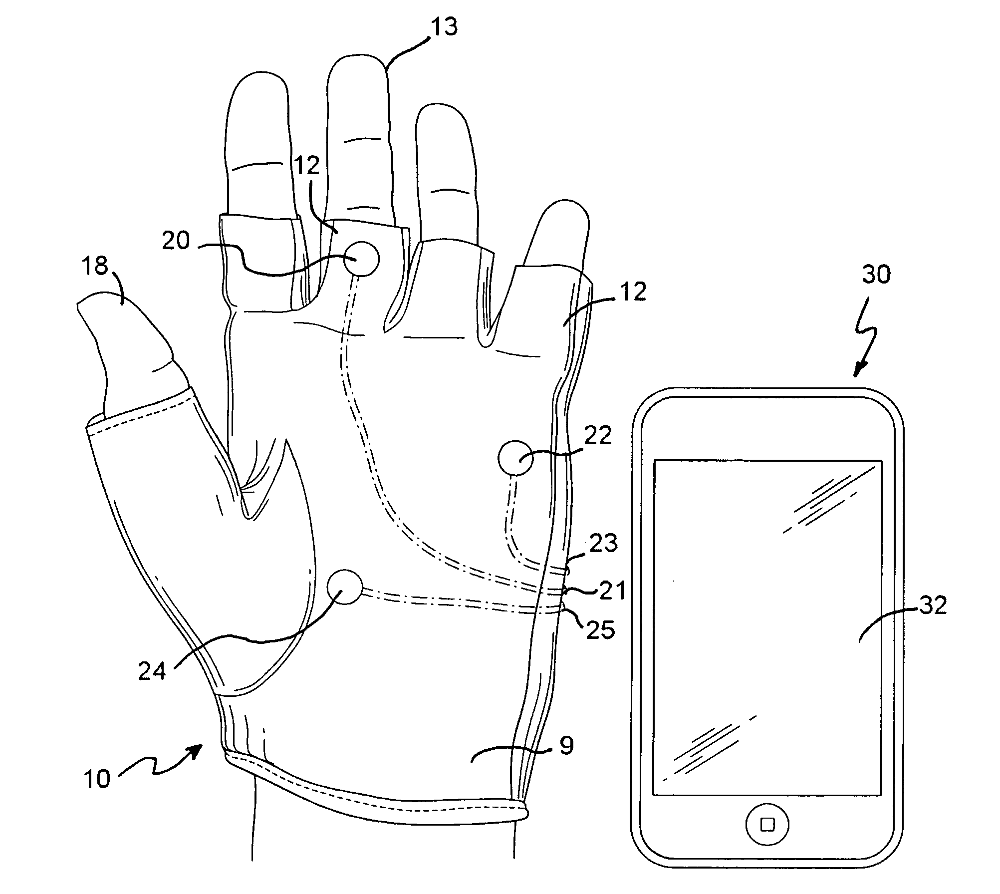 Wearable biofeedback system