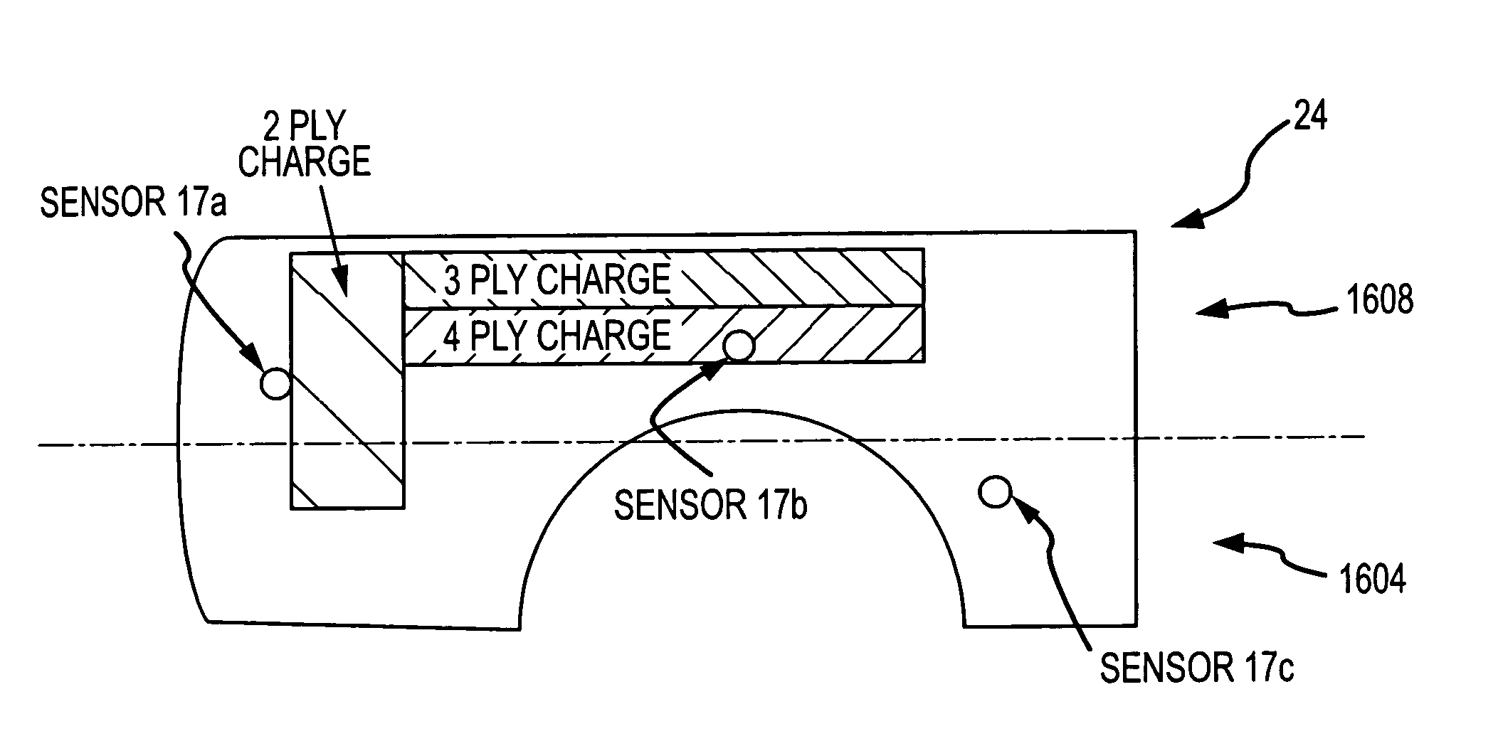 Process and apparatus for improving and controlling the curing of natural and synthetic moldable compounds