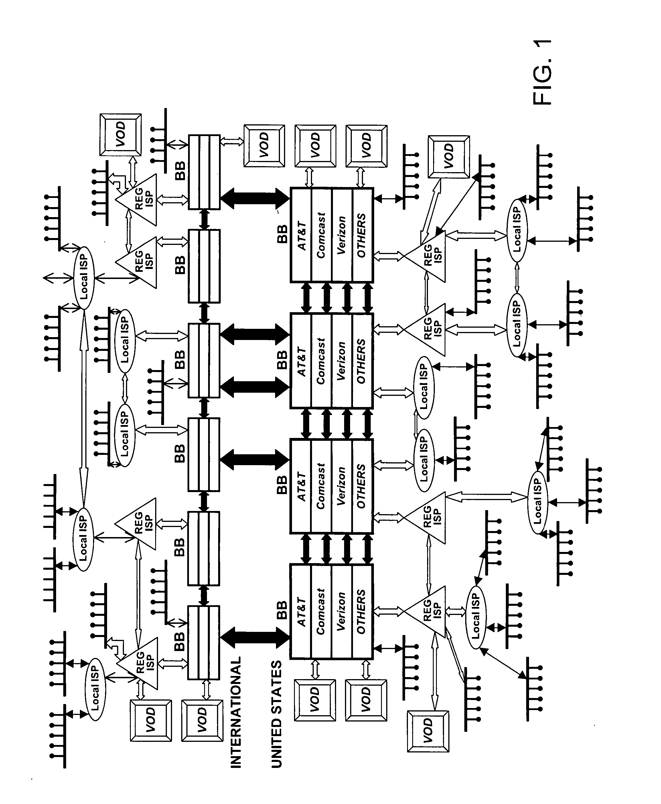 Push-Pull Based Content Delivery System