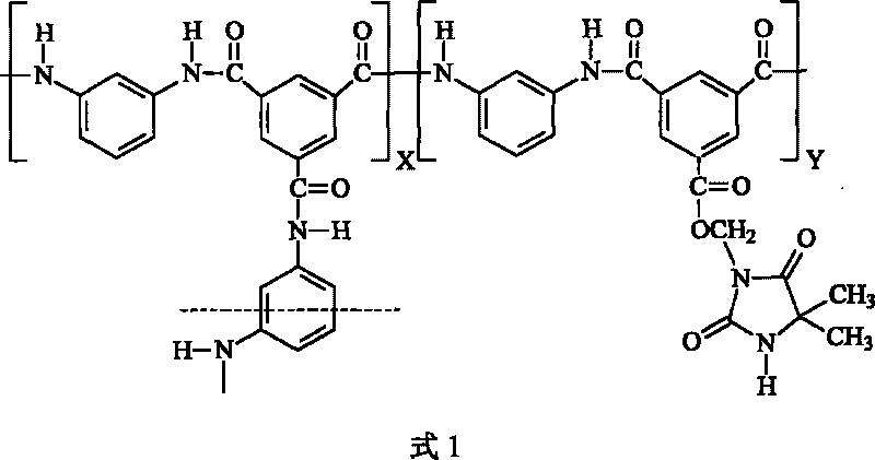 Grafted modified aromatic polyamide composite reverse osmosis membrane and preparation method thereof