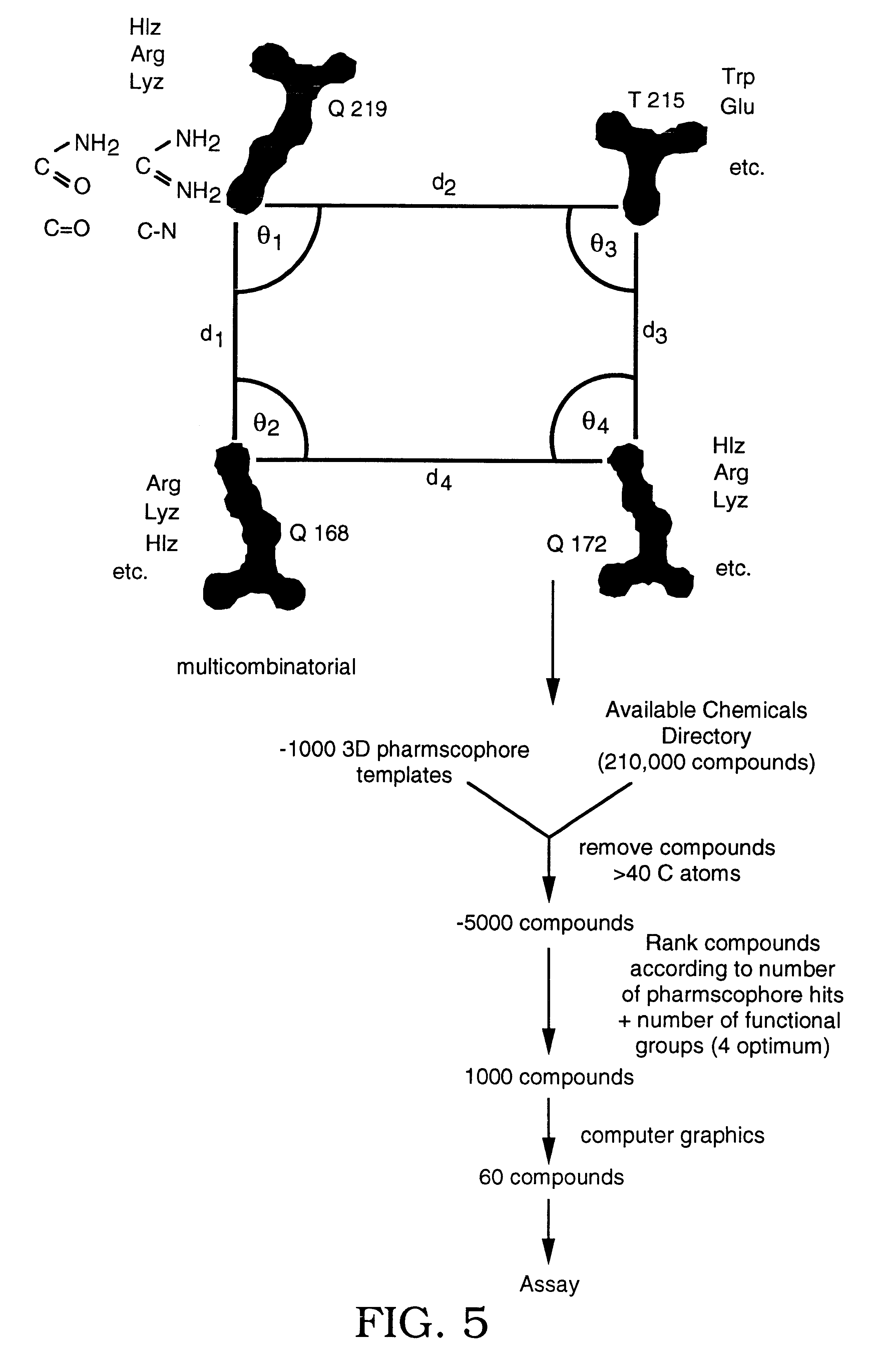 Inhibitors of prion formation