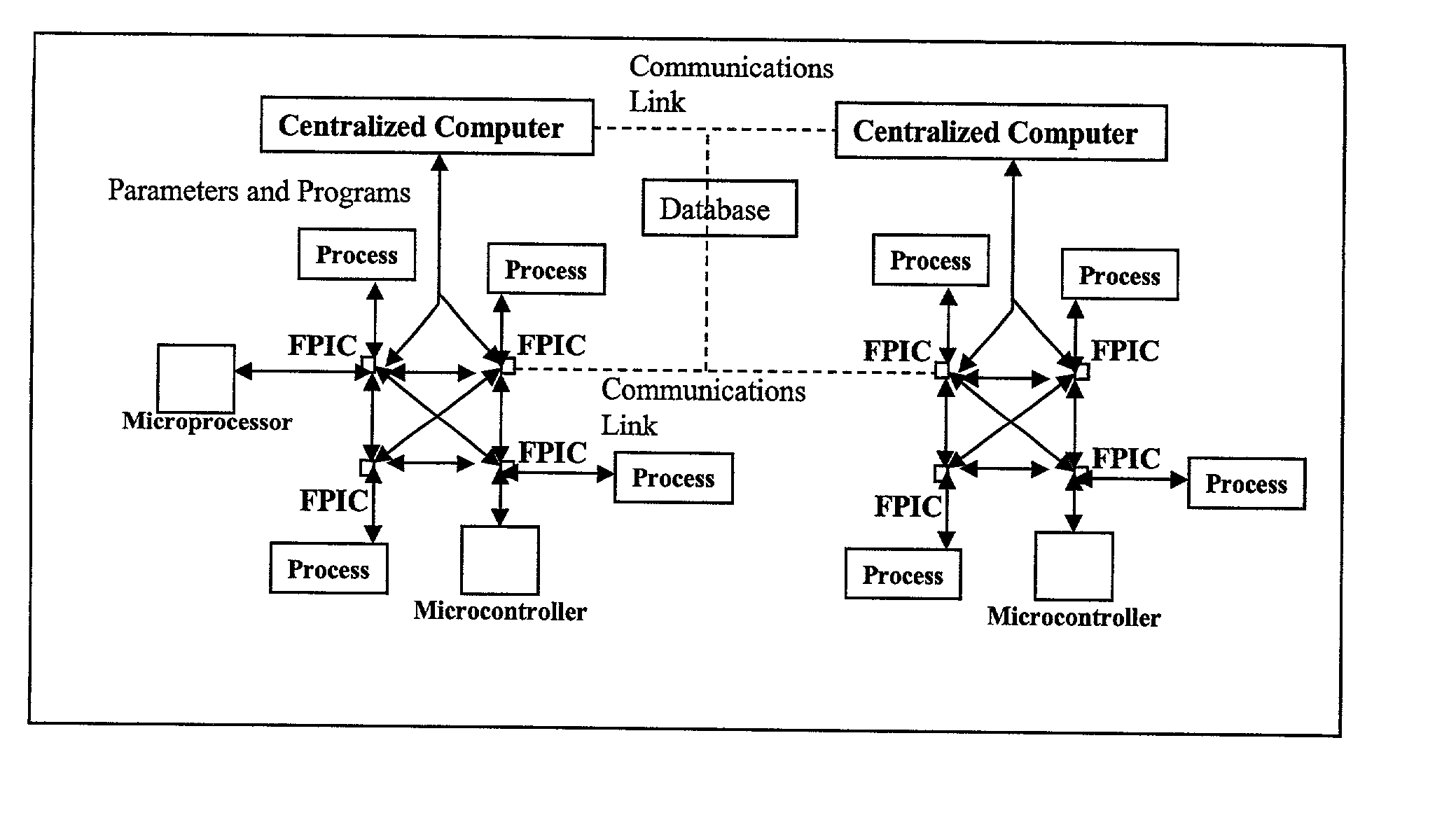 High performance hybrid micro-computer