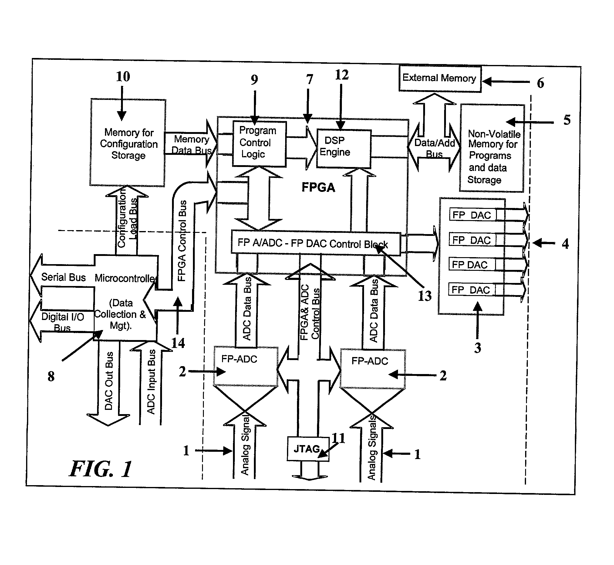 High performance hybrid micro-computer