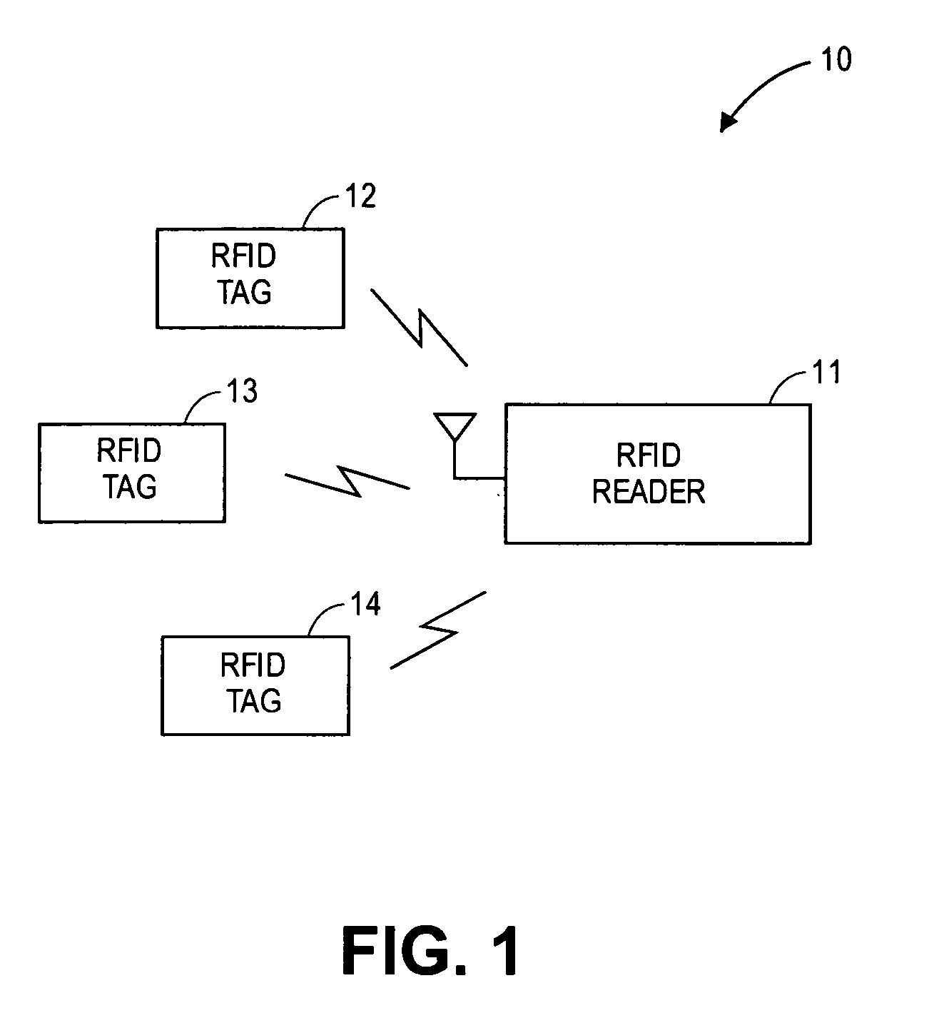 Multi-protocol radio frequency identification transponder transceiver