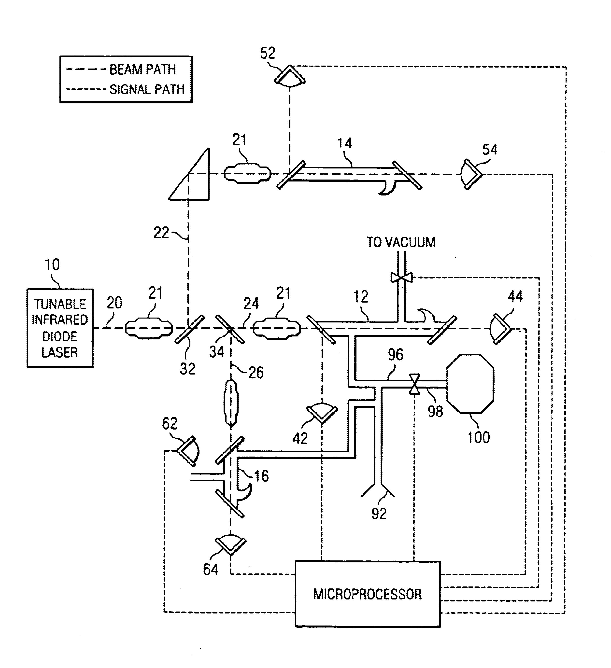 Method and apparatus for performing rapid isotopic analysis via laser spectroscopy