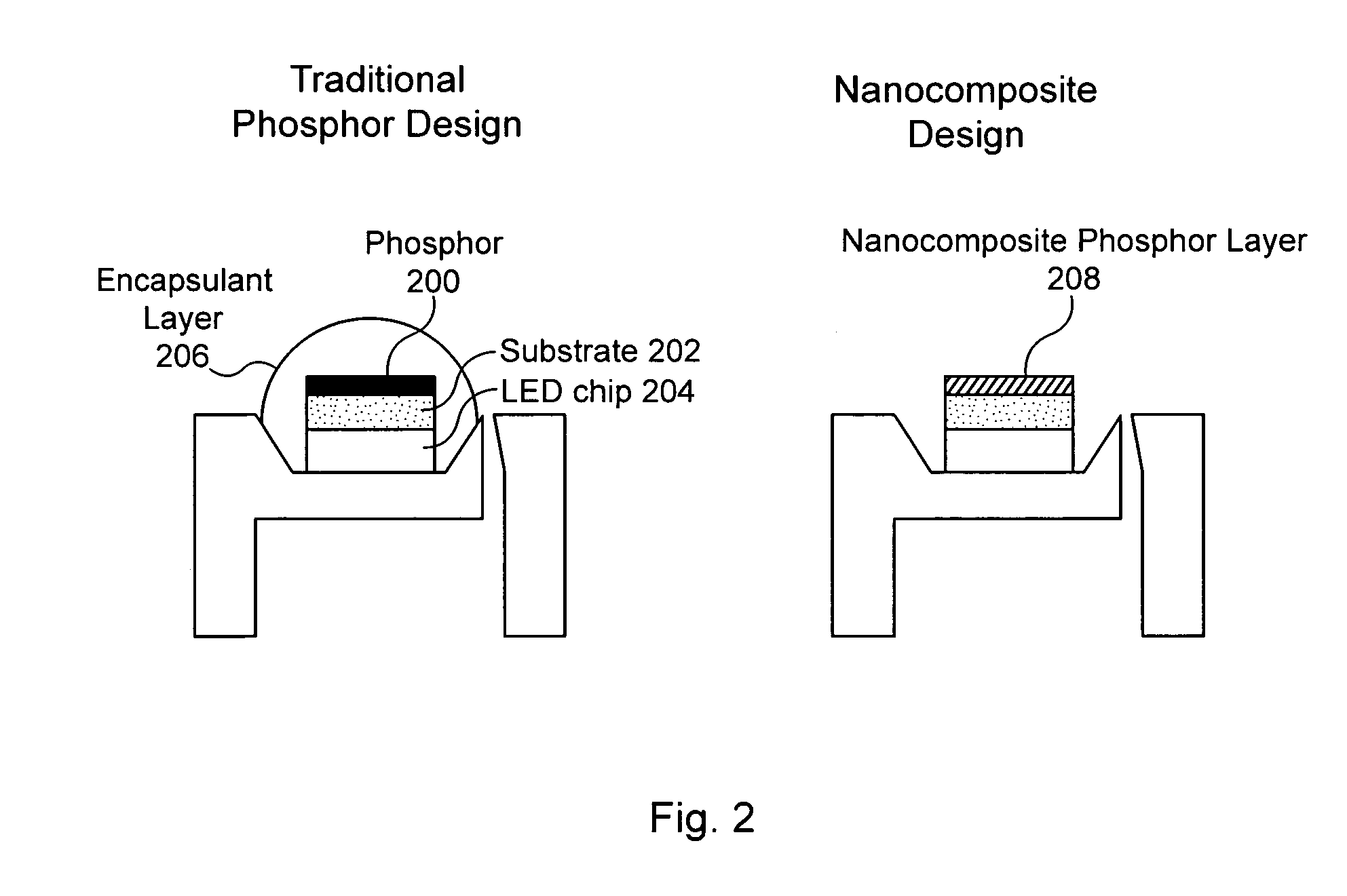 Functionalized matrices for dispersion of nanostructures