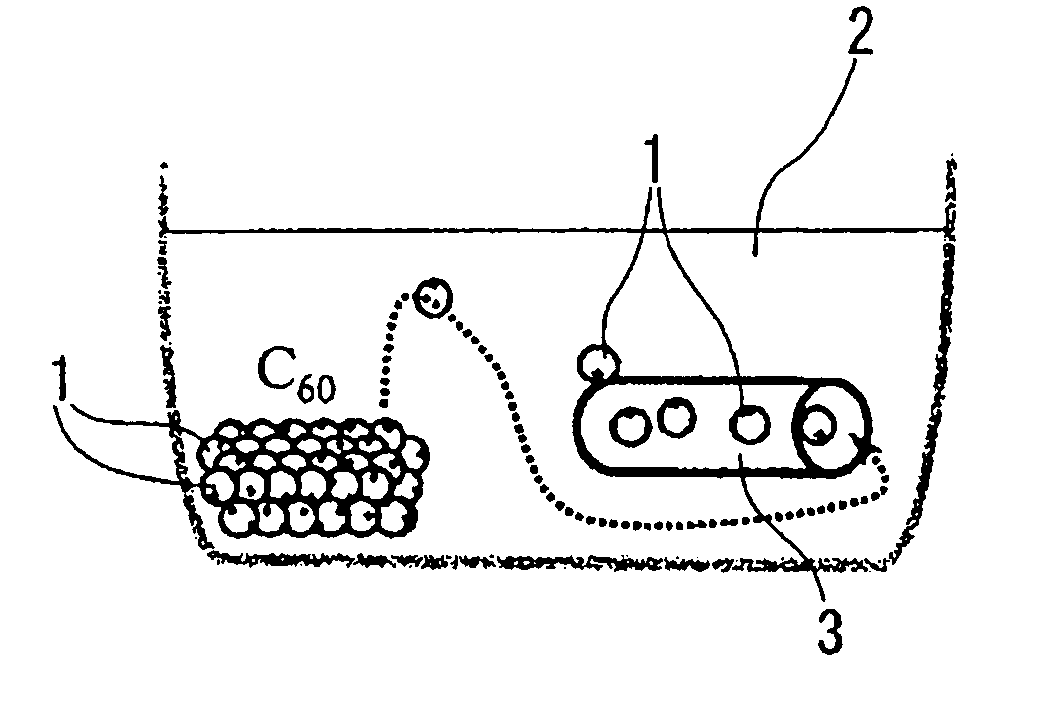 Nano-extraction method and nano-condensation methods for guest molecules incorporation into single-wall carbon nanotube