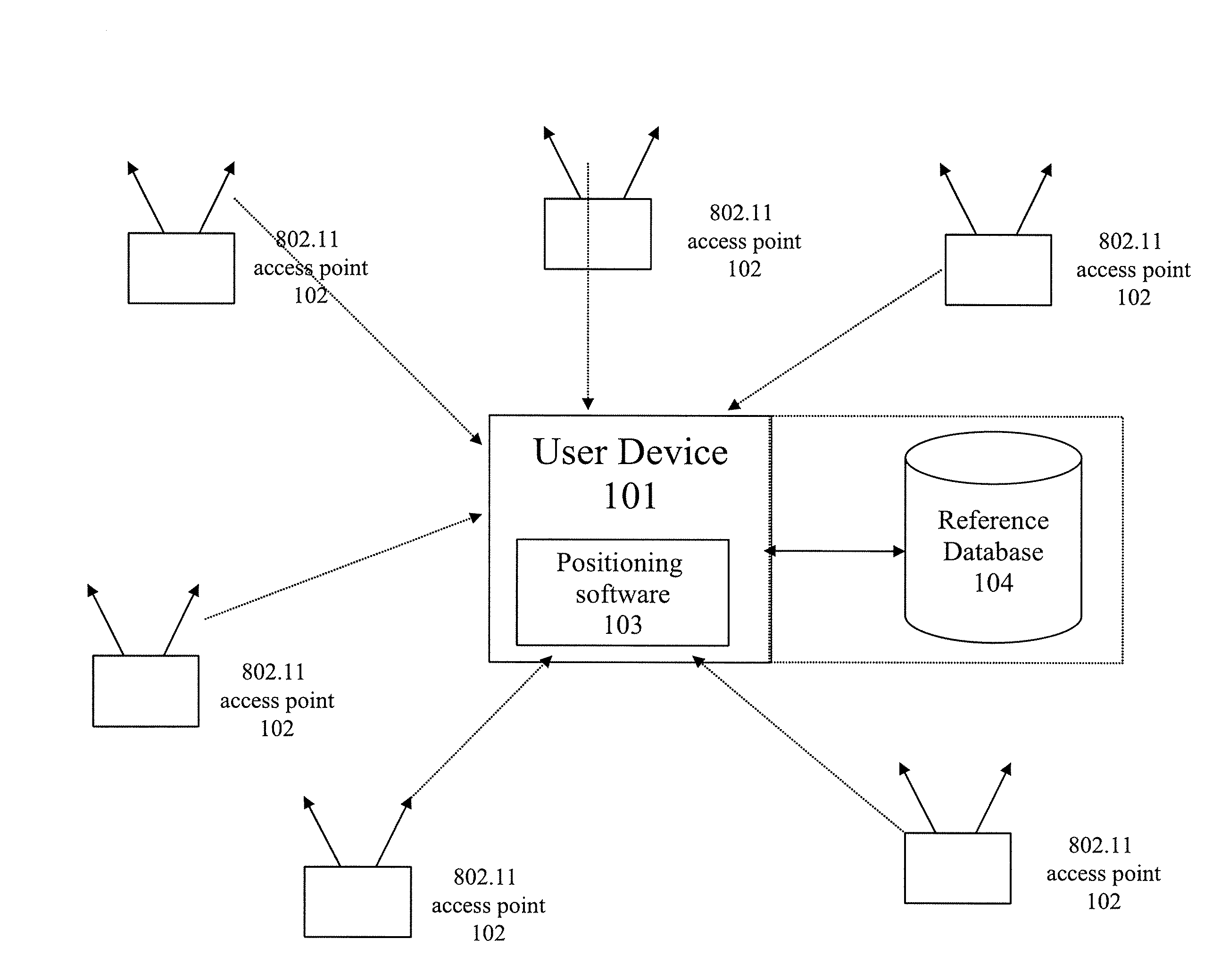 Method and system for selecting and providing a relevant subset of wi-fi location information to a mobile client device so the client device may estimate its position with efficient utilization of resources