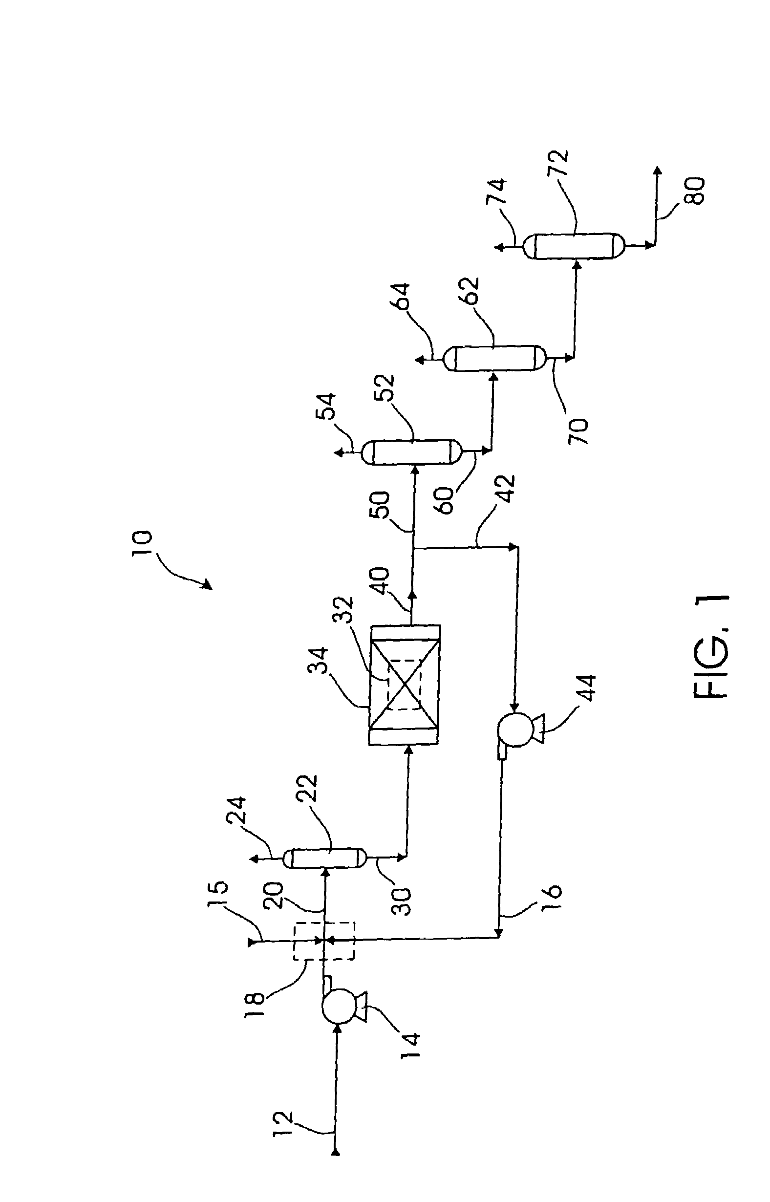 Control system method and apparatus for two phase hydroprocessing