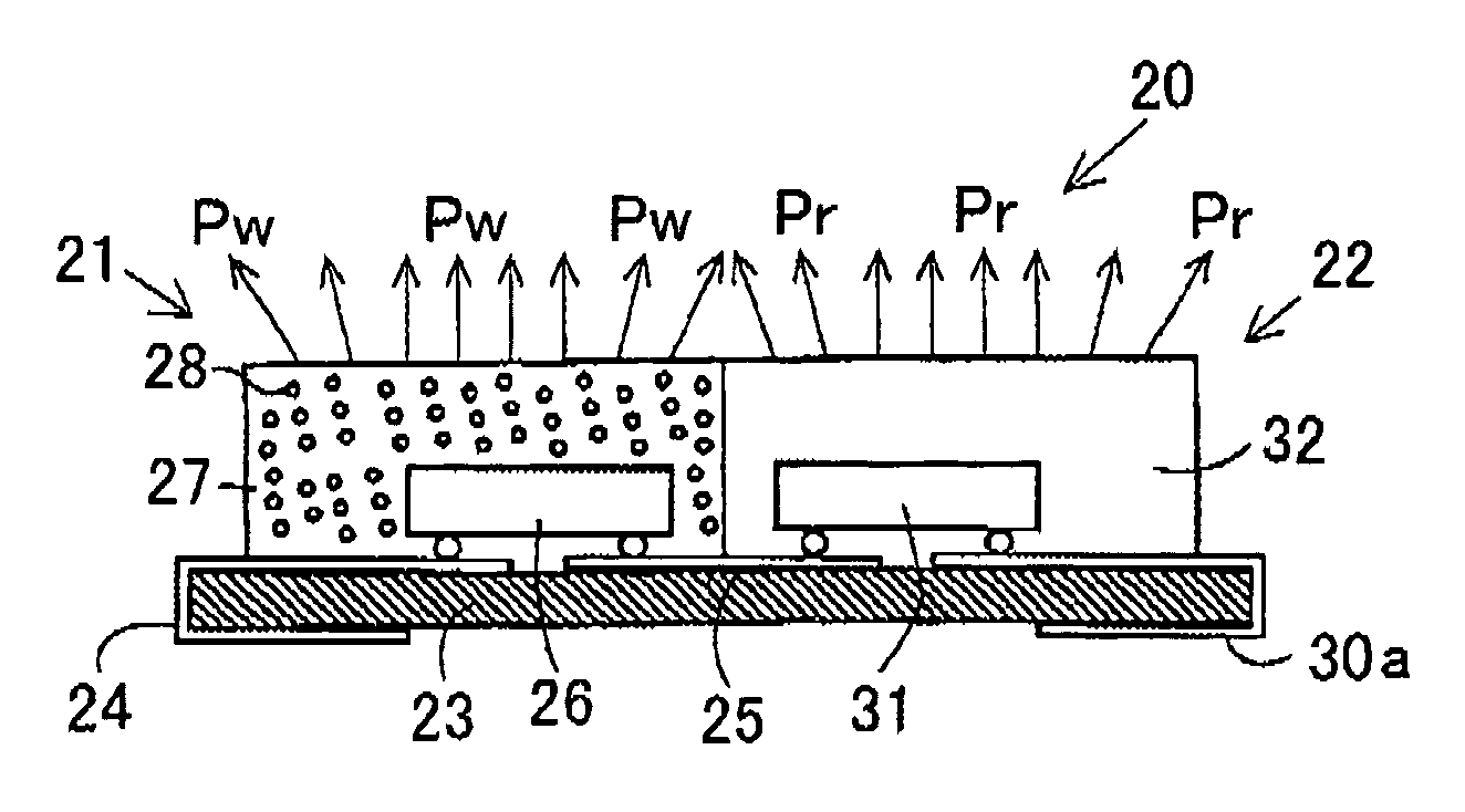 Light emitting diode device