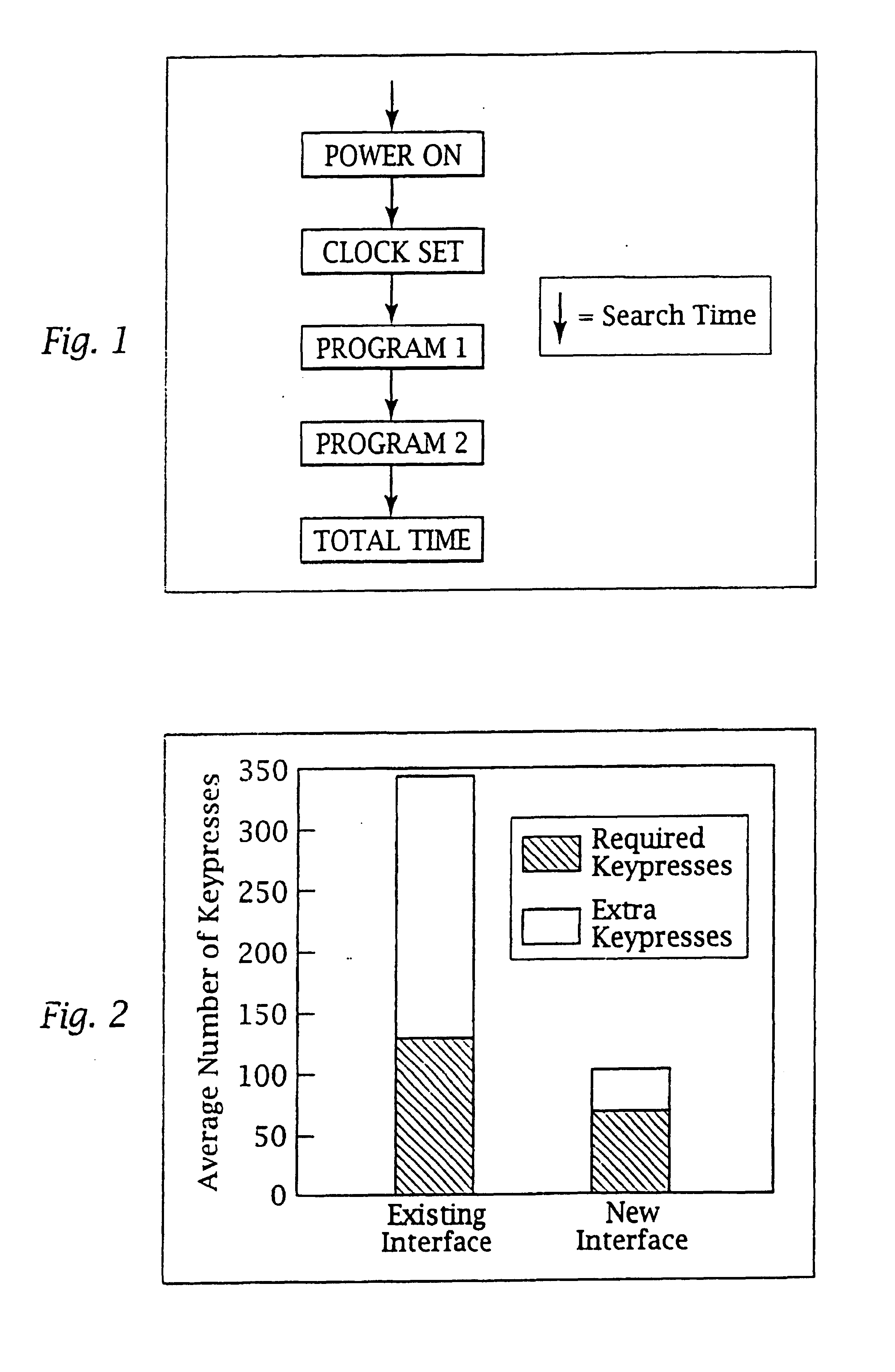 Ergonomic man-machine interface incorporating adaptive pattern recognition based control system