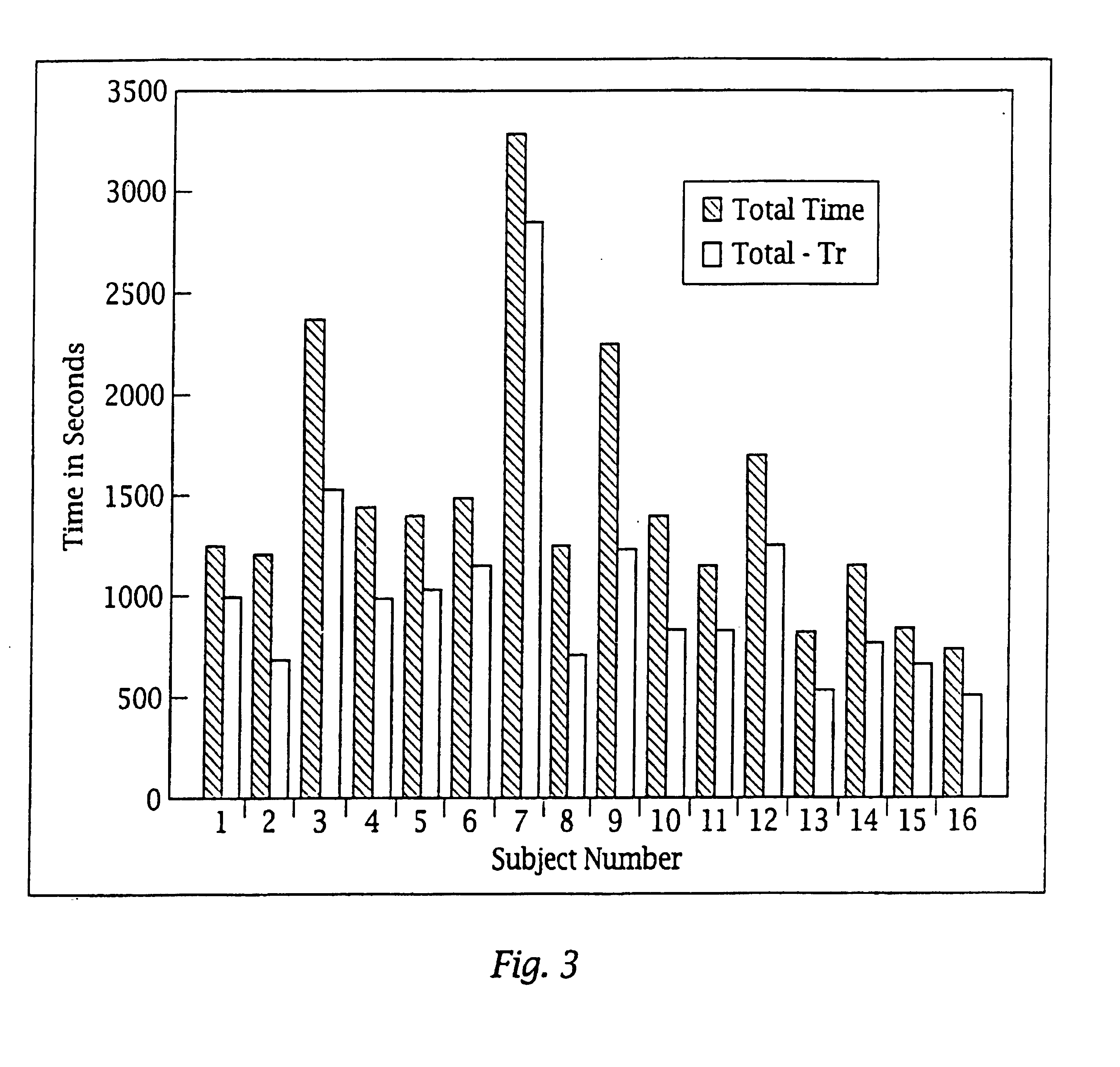 Ergonomic man-machine interface incorporating adaptive pattern recognition based control system