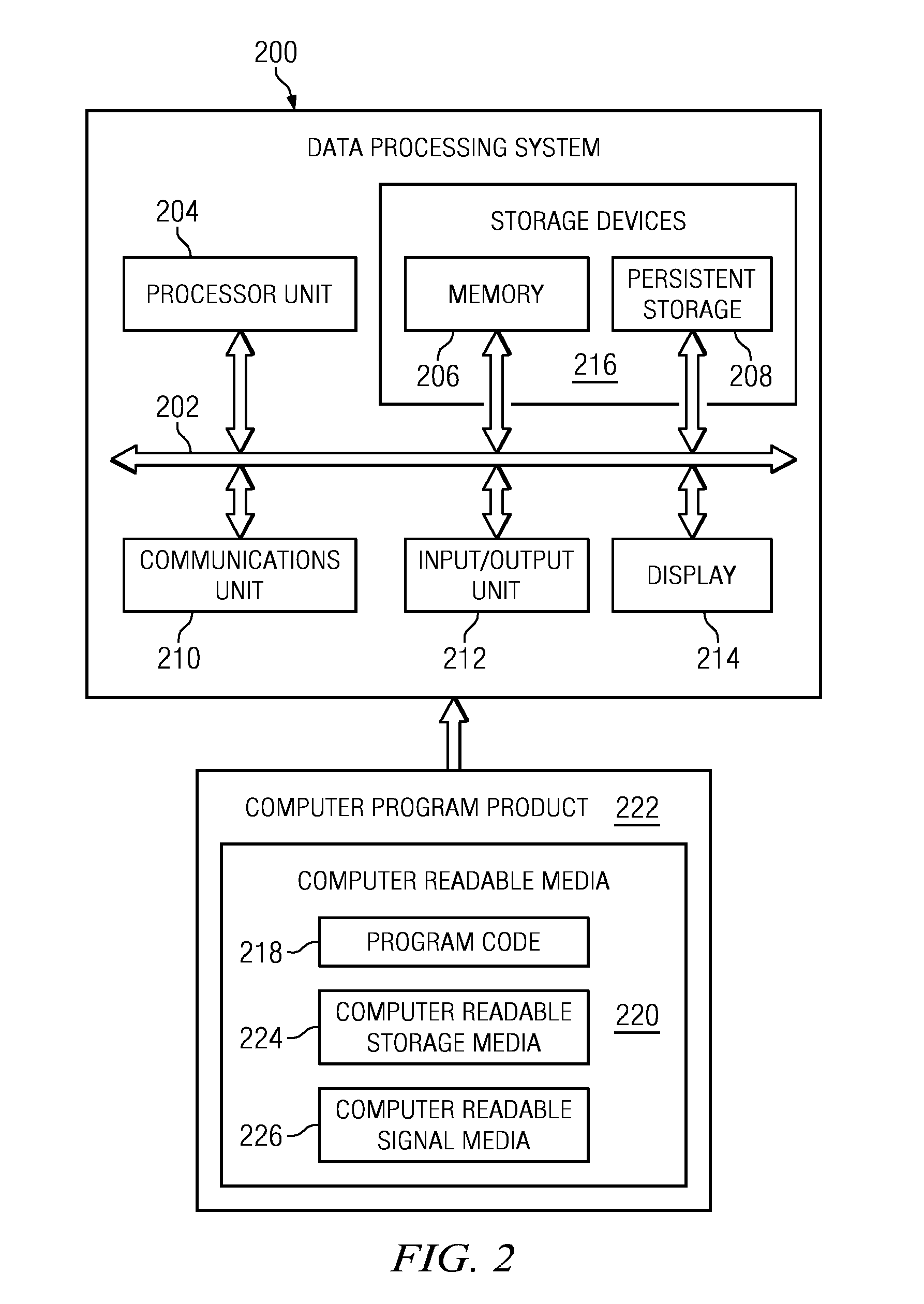 Managing autonomous machines across multiple areas