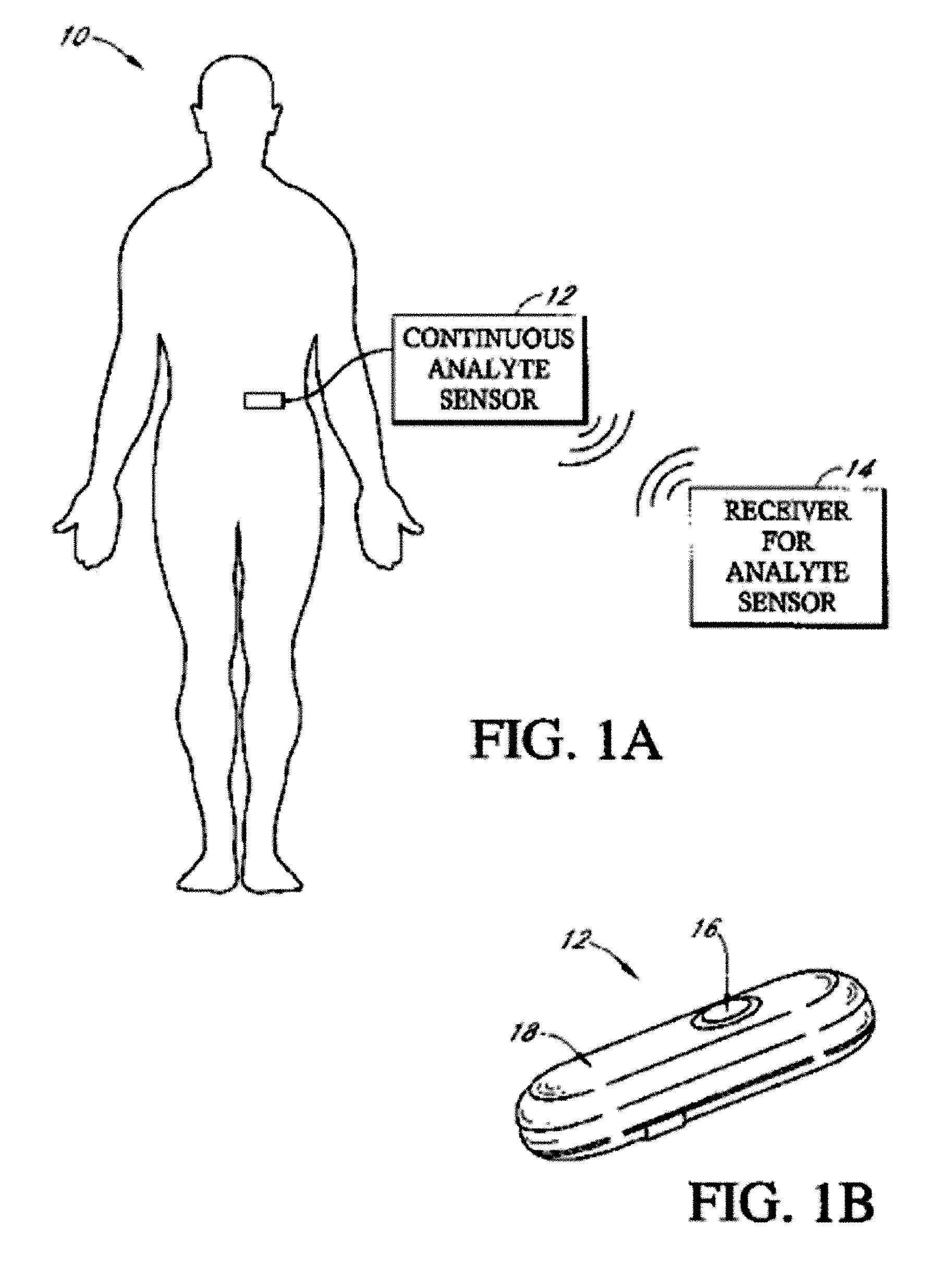 Implantable analyte sensor