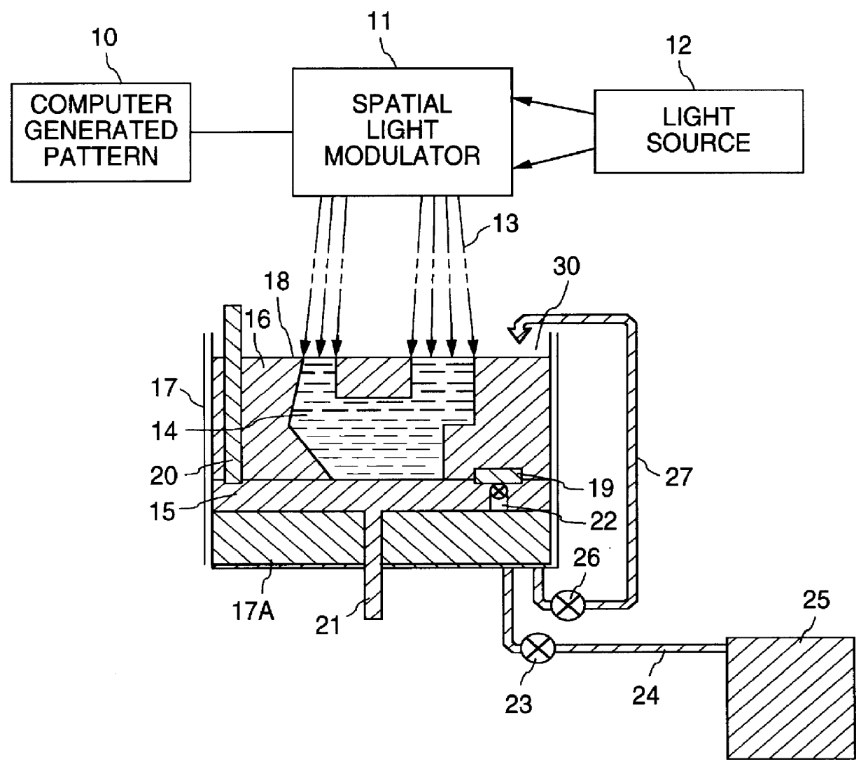 Apparatus and method for production of three-dimensional models by spatial light modulator