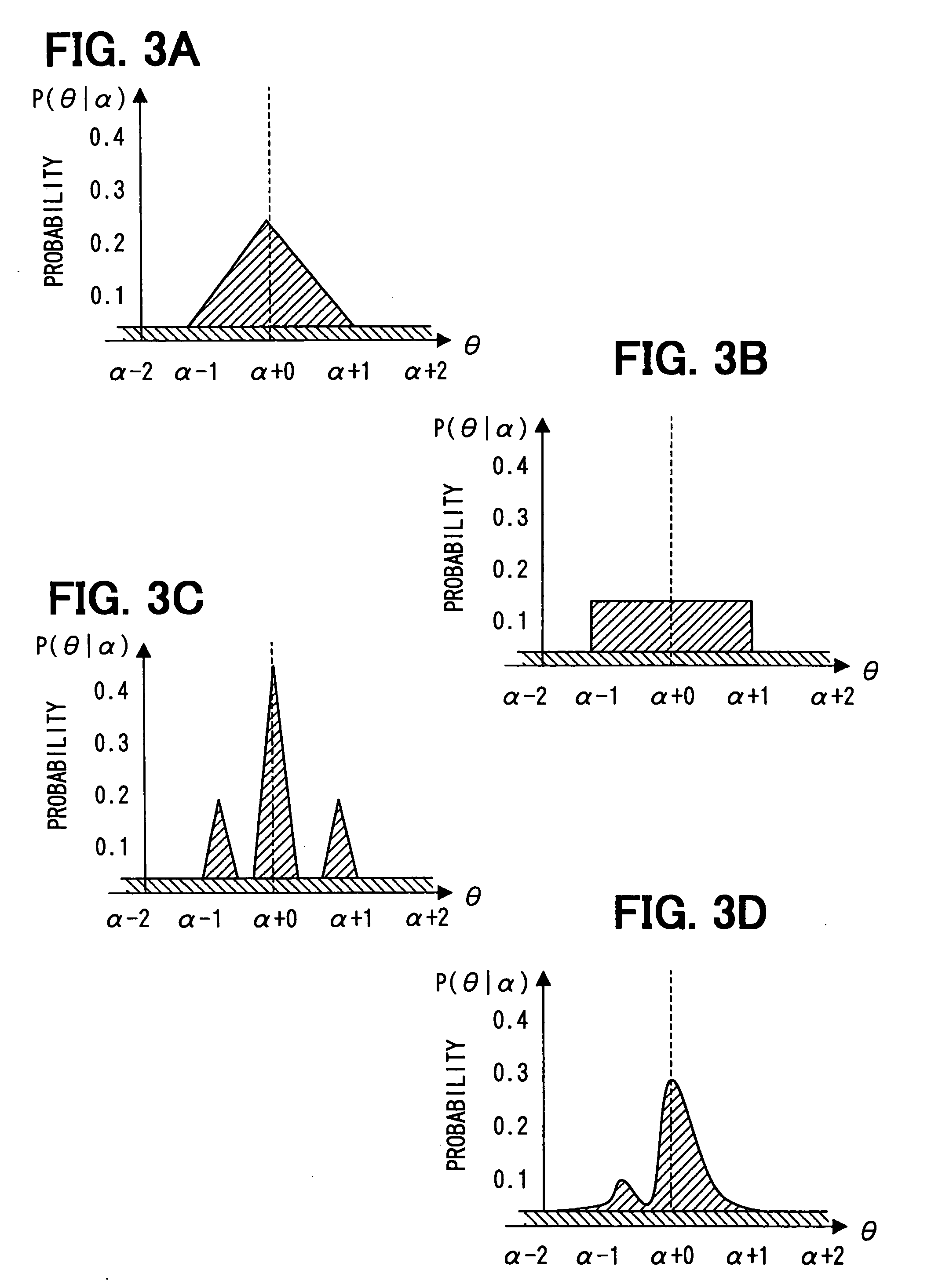 Sensor fusion system and vehicle control system therewith