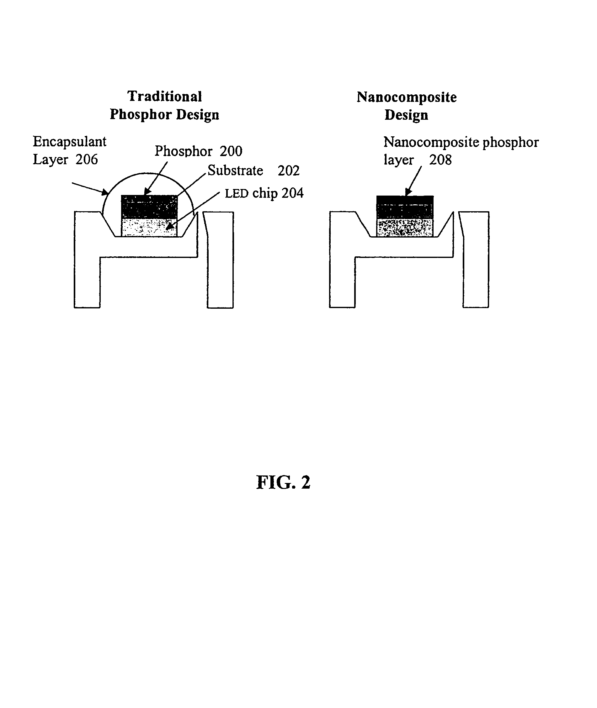 Nanocrystal doped matrixes