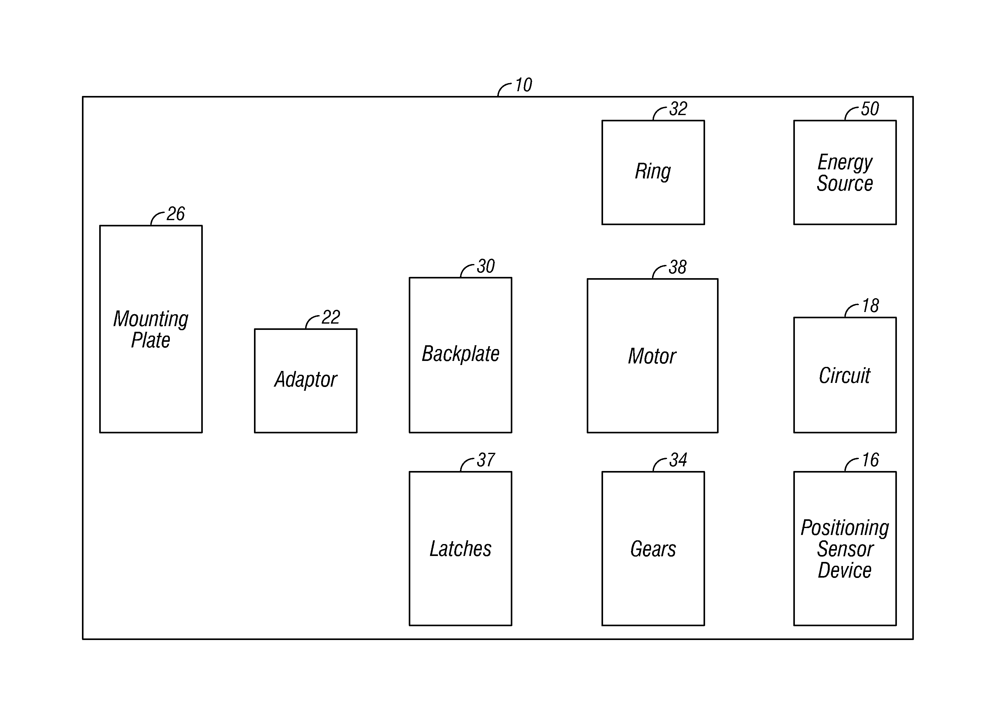 Intelligent Door Lock System