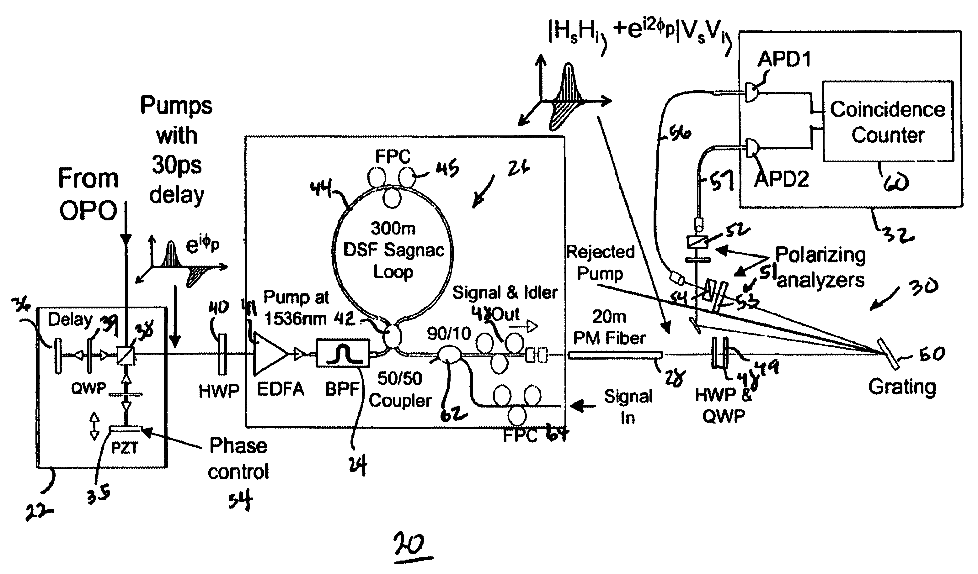 All-fiber photon-pair source for quantum communications