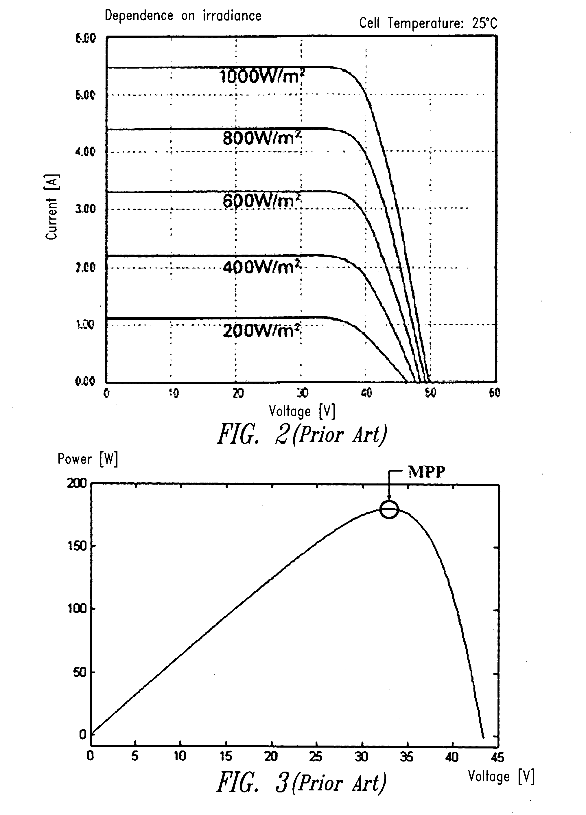 Multi-cellular photovoltaic panel system with dc-dc conversion replicated for groups of cells in series of each panel and photovoltaic panel structure