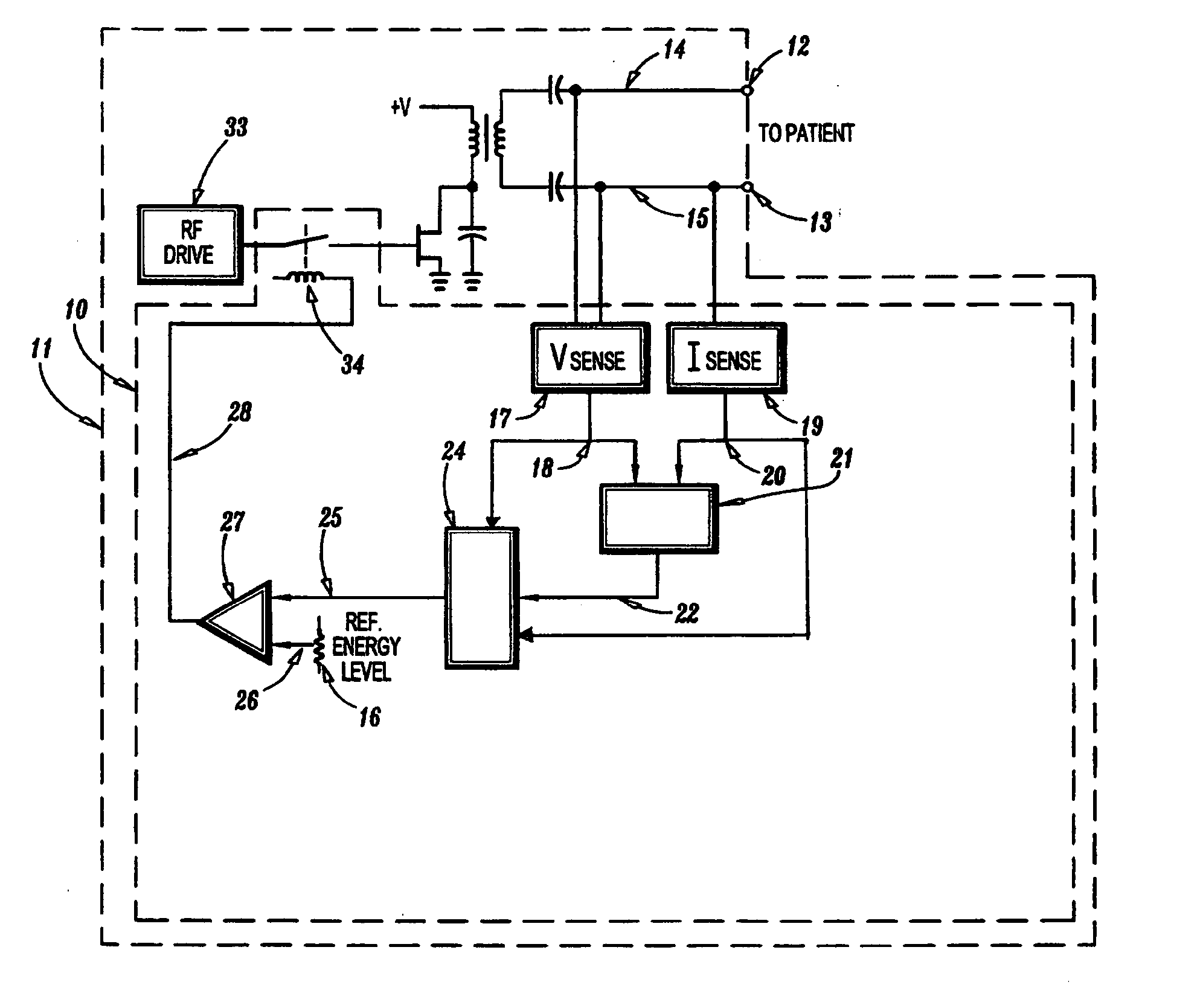 Automatic control system for an electrosurgical generator