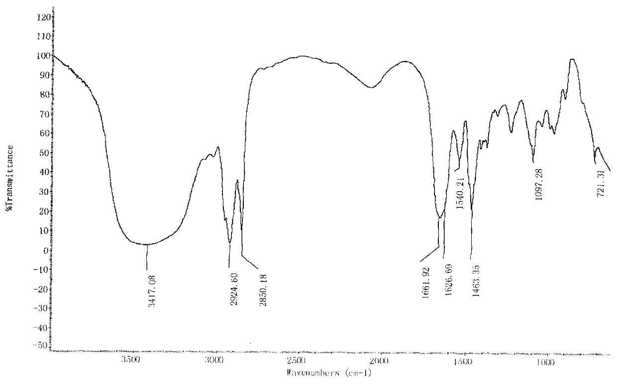 Water-soluble chitosan quaternary ammonium salt antibiotic finishing agent and preparation and application thereof