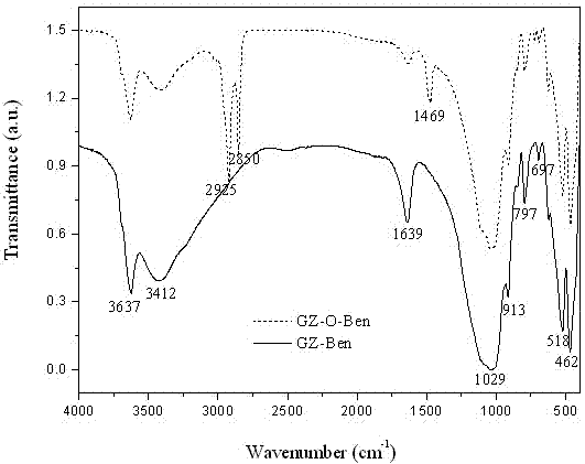 Metal heavy absorbent and preparation method and use thereof