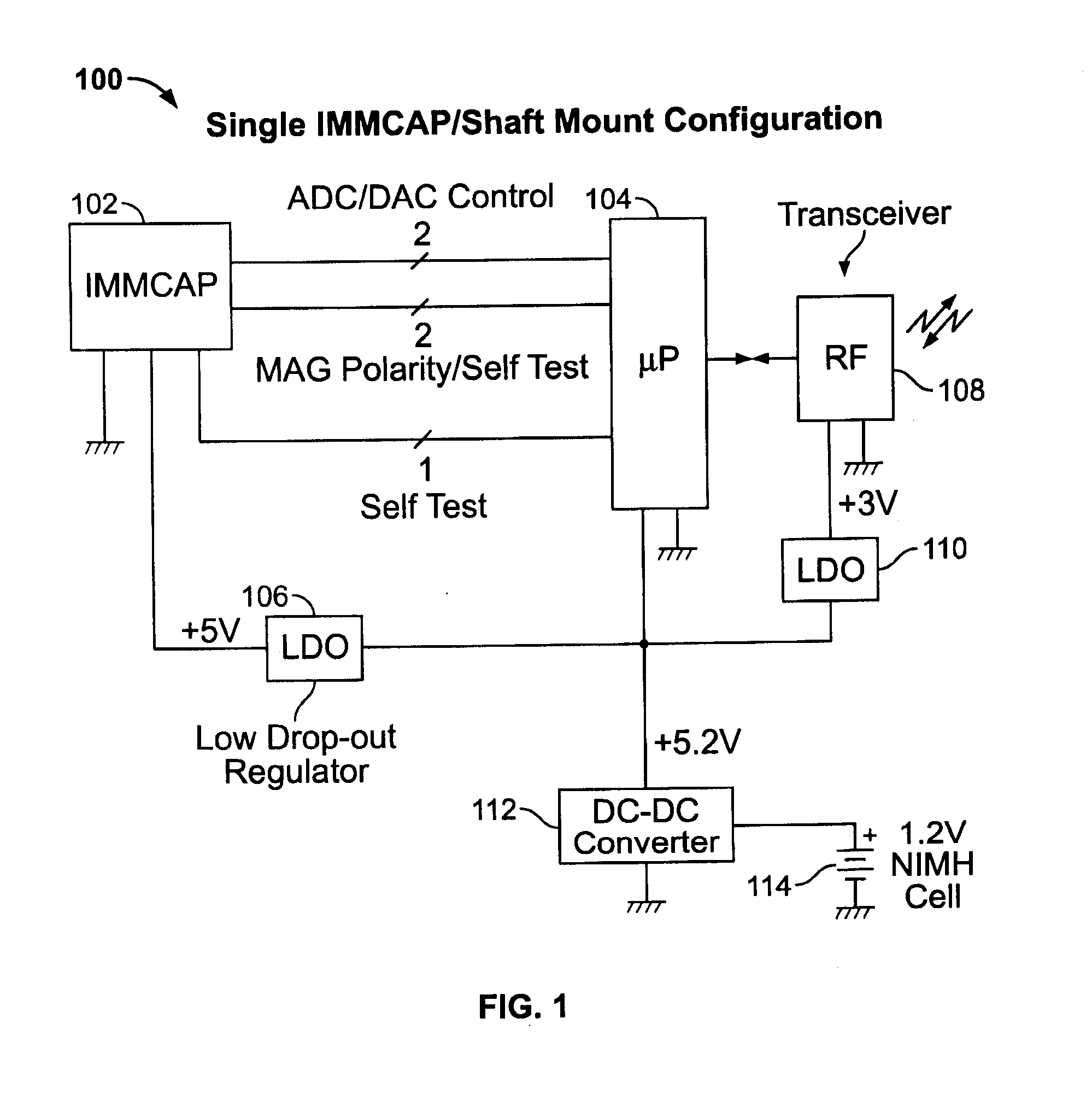 Motion sensing apparatus, systems and techniques