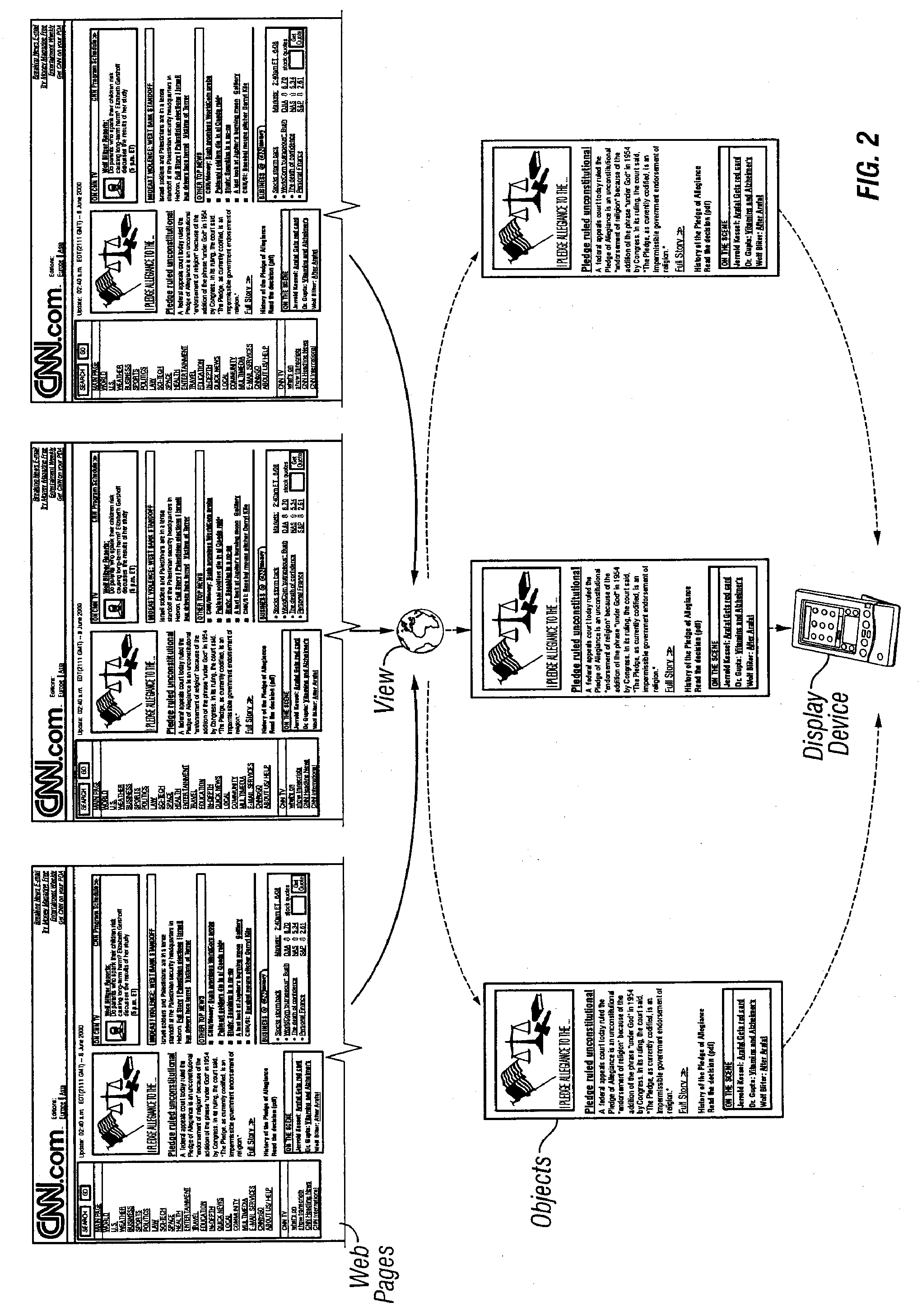 Method and Apparatus for Extraction