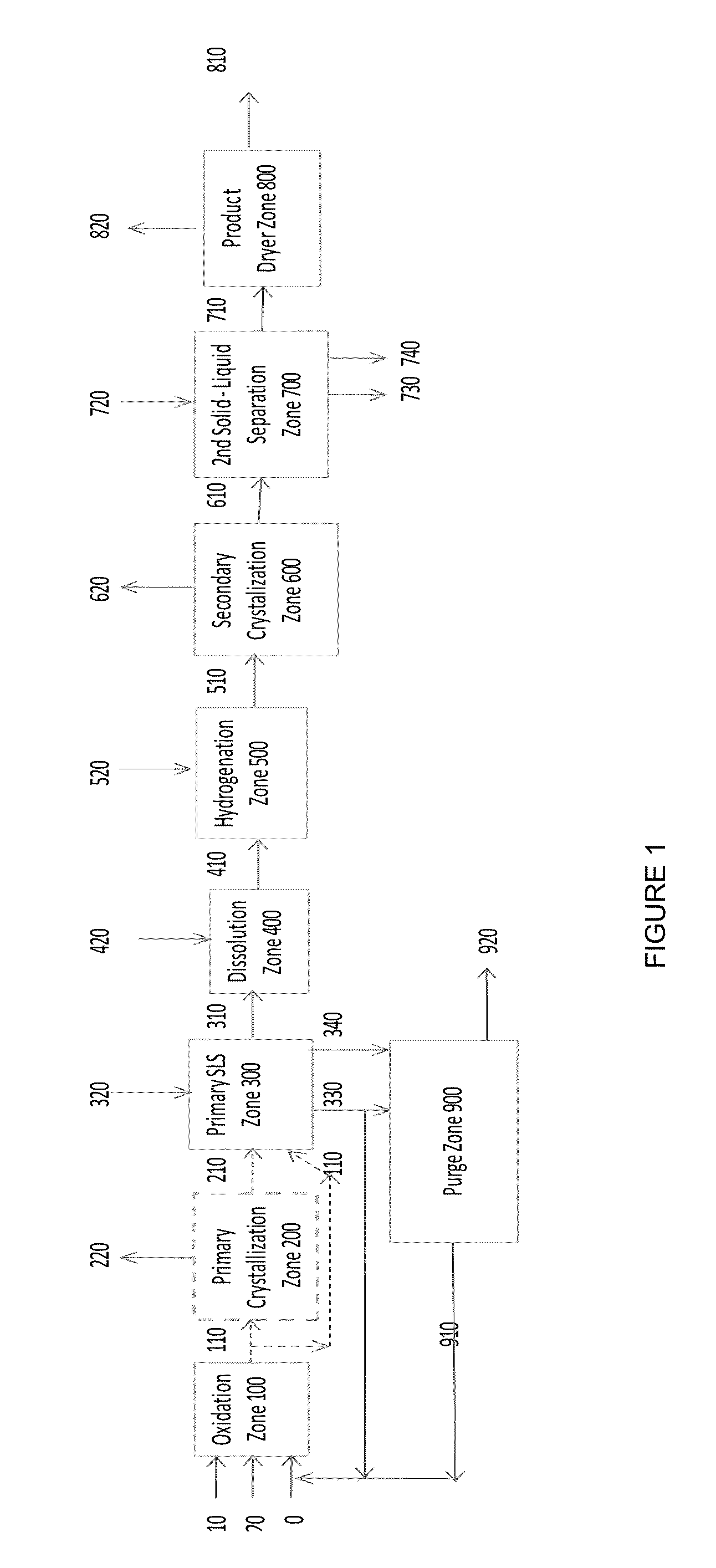 Process for purifying crude furan 2,5-dicarboxylic acid using hydrogenation