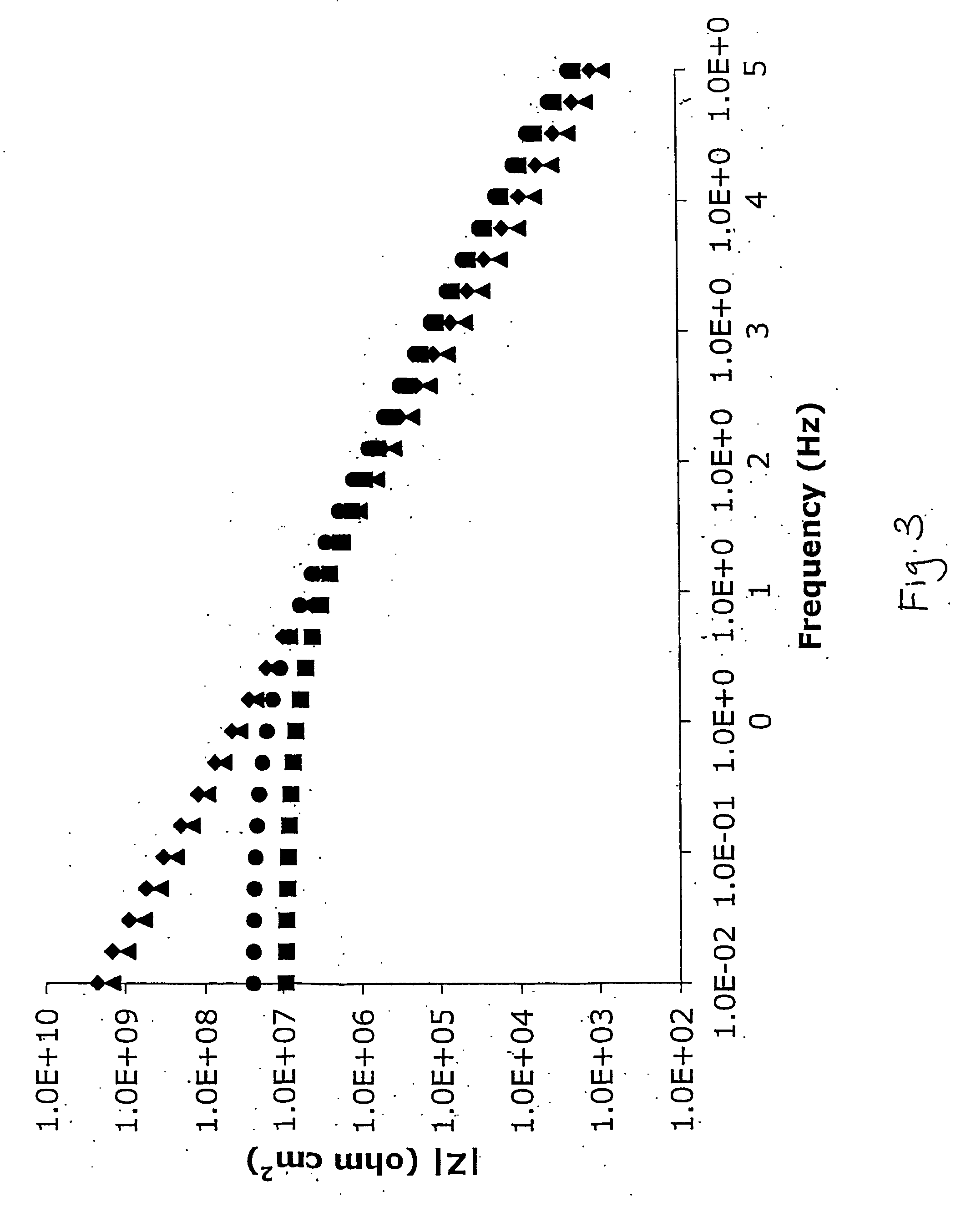 Surface base-coat formulation for metal alloys