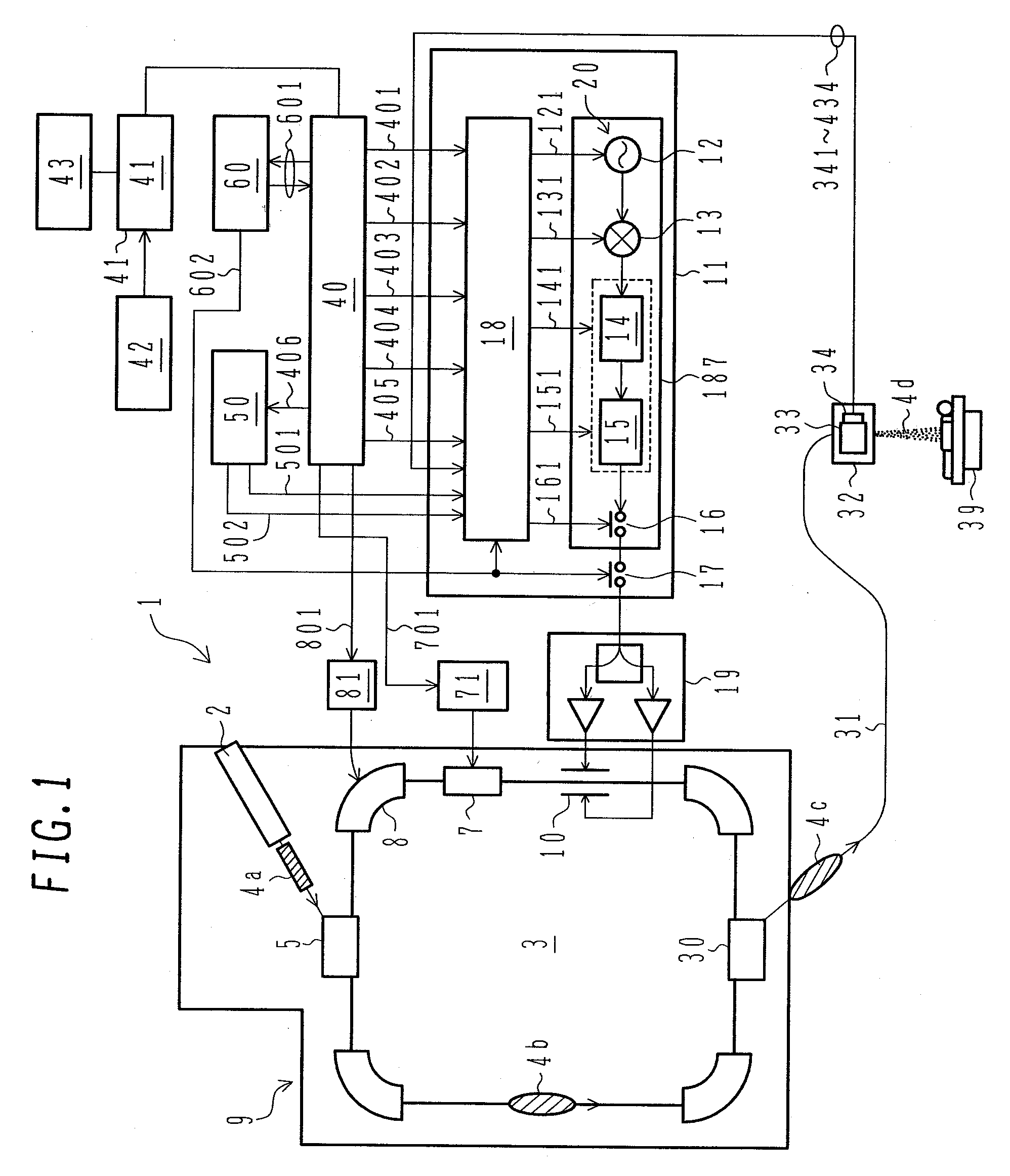 Particle beam irradiation system