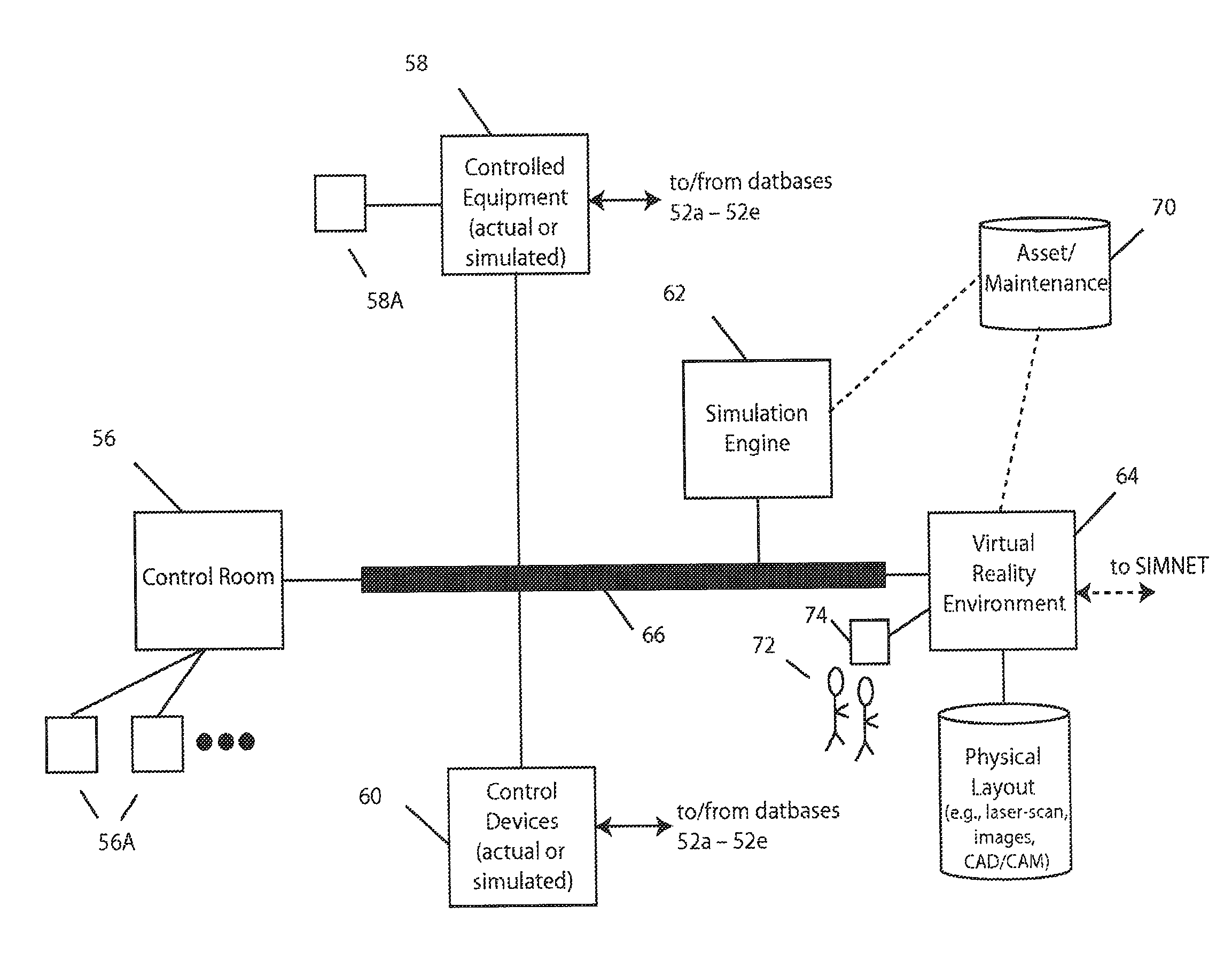 Systems and methods for immersive interaction with actual and/or simulated facilities for process, environmental and industrial control