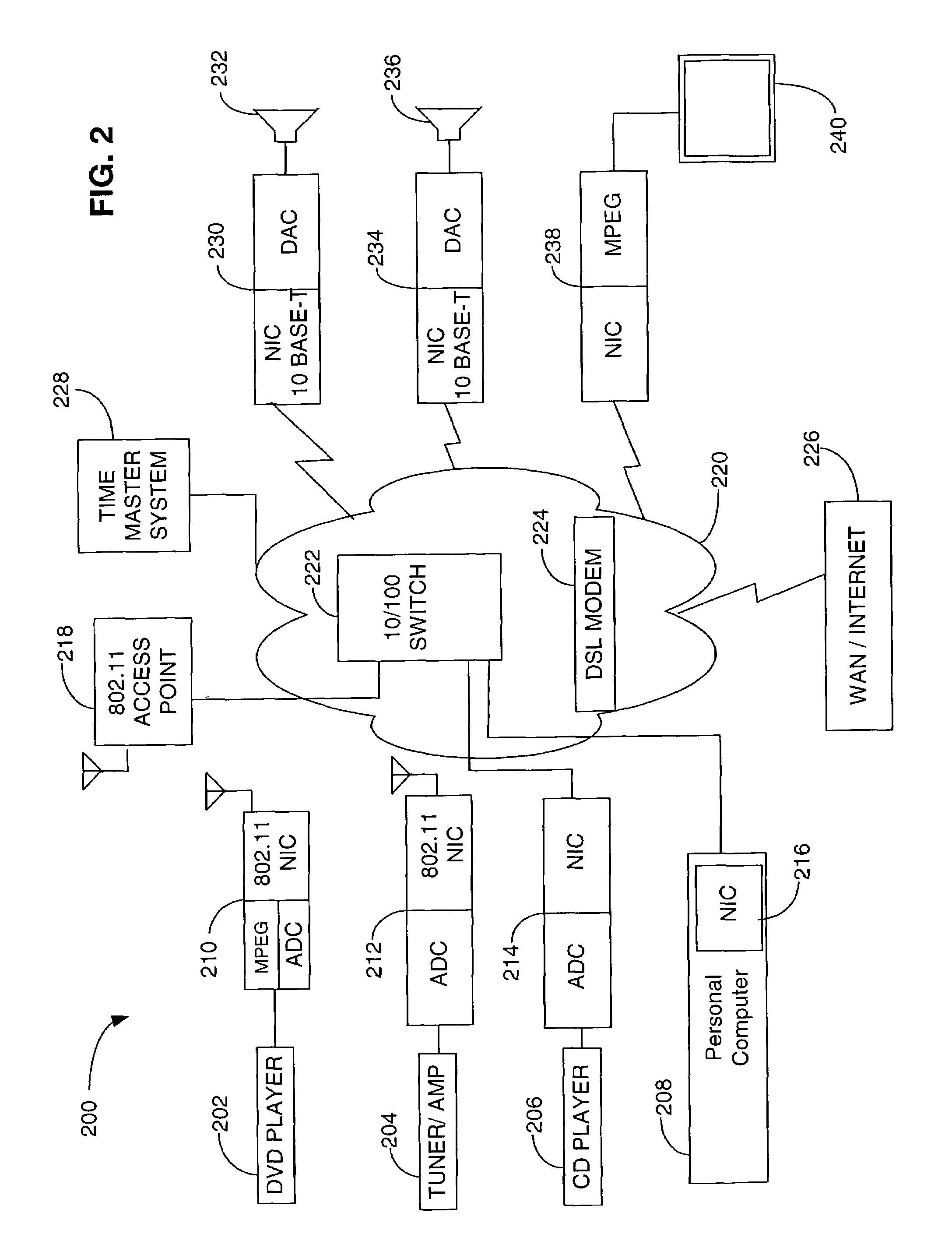 Method and system for disaggregating audio/visual components