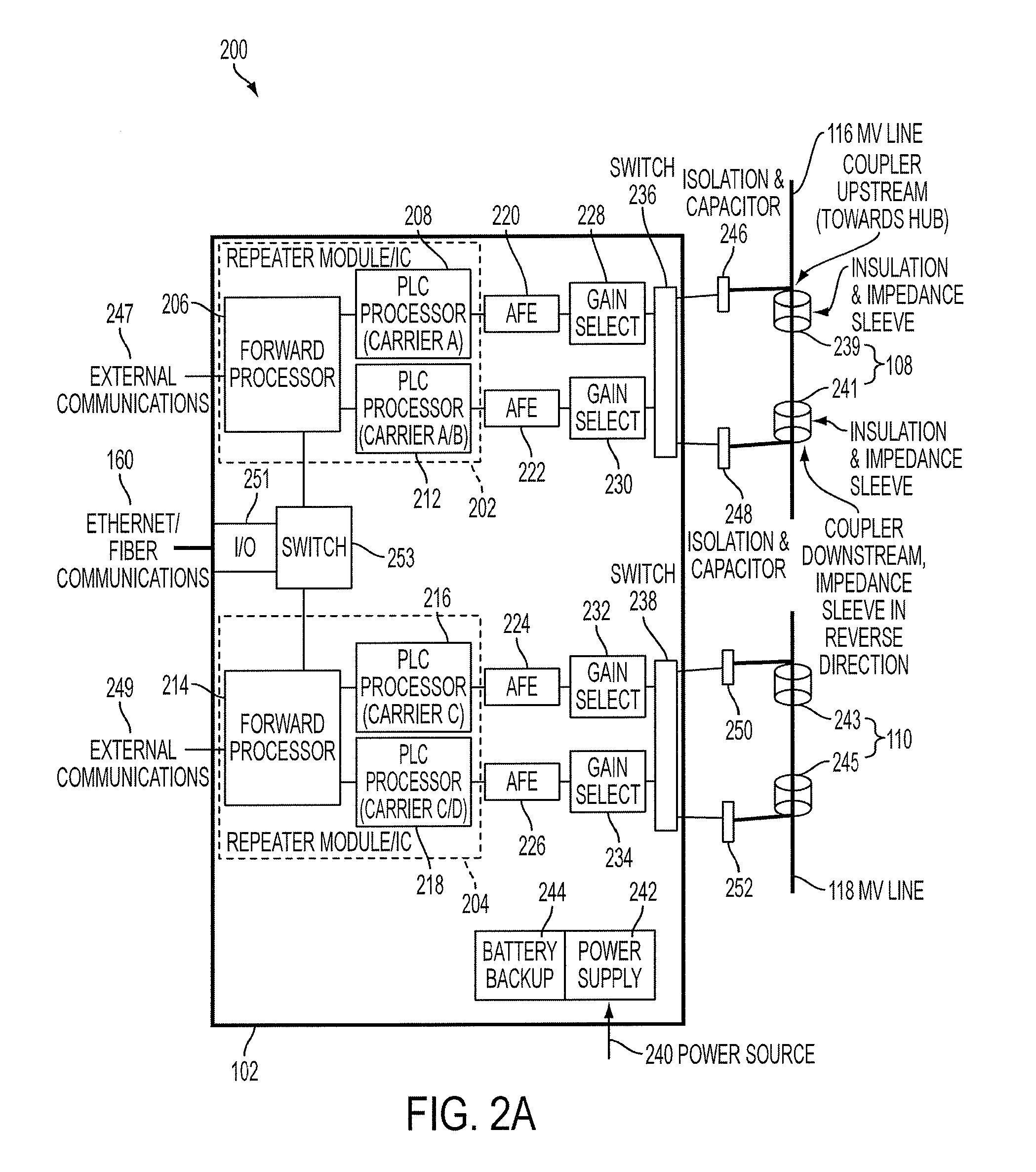 Reliable, long-haul data communications over power lines for meter reading and other communications services