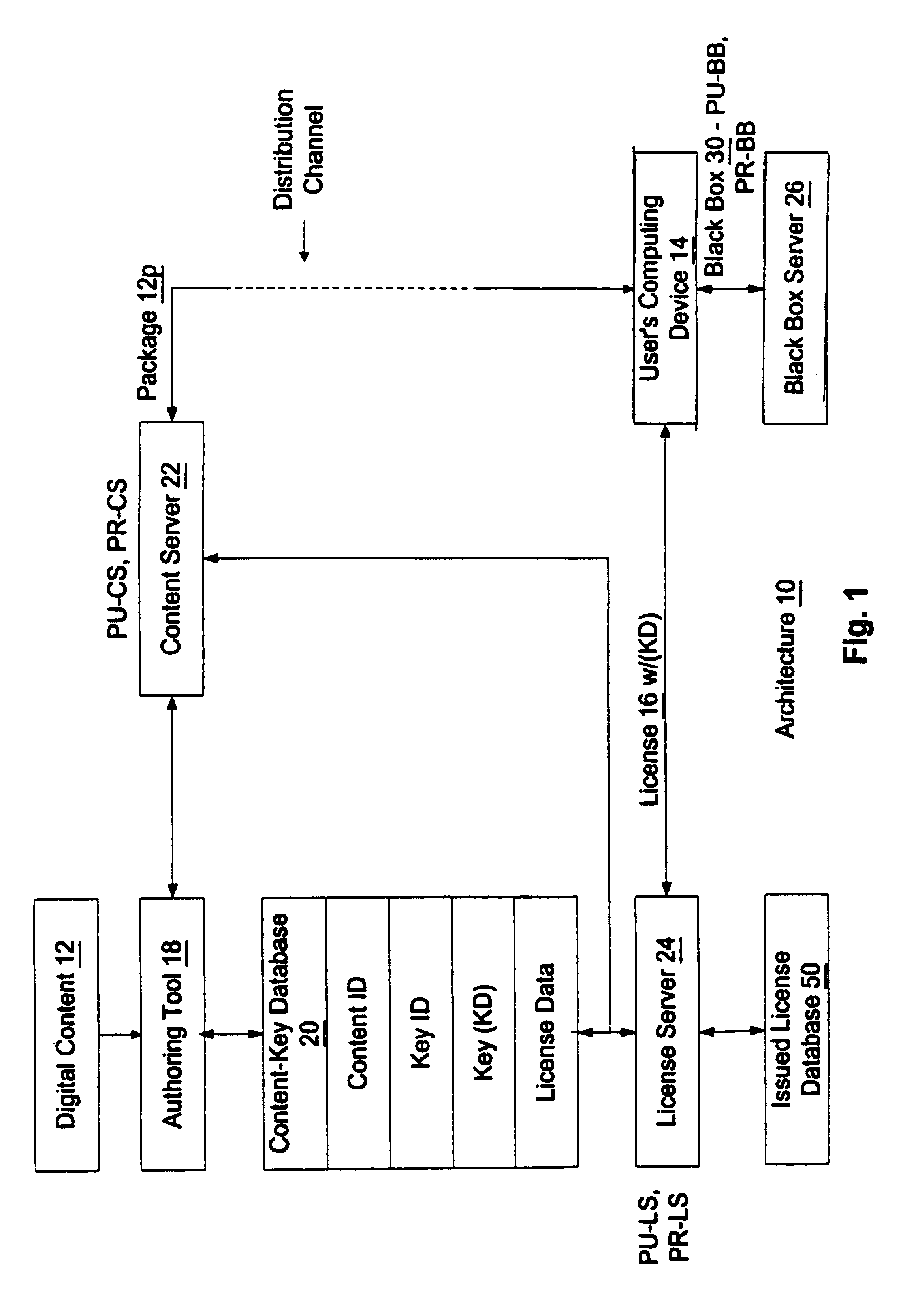 Enforcement architecture and method for digital rights management