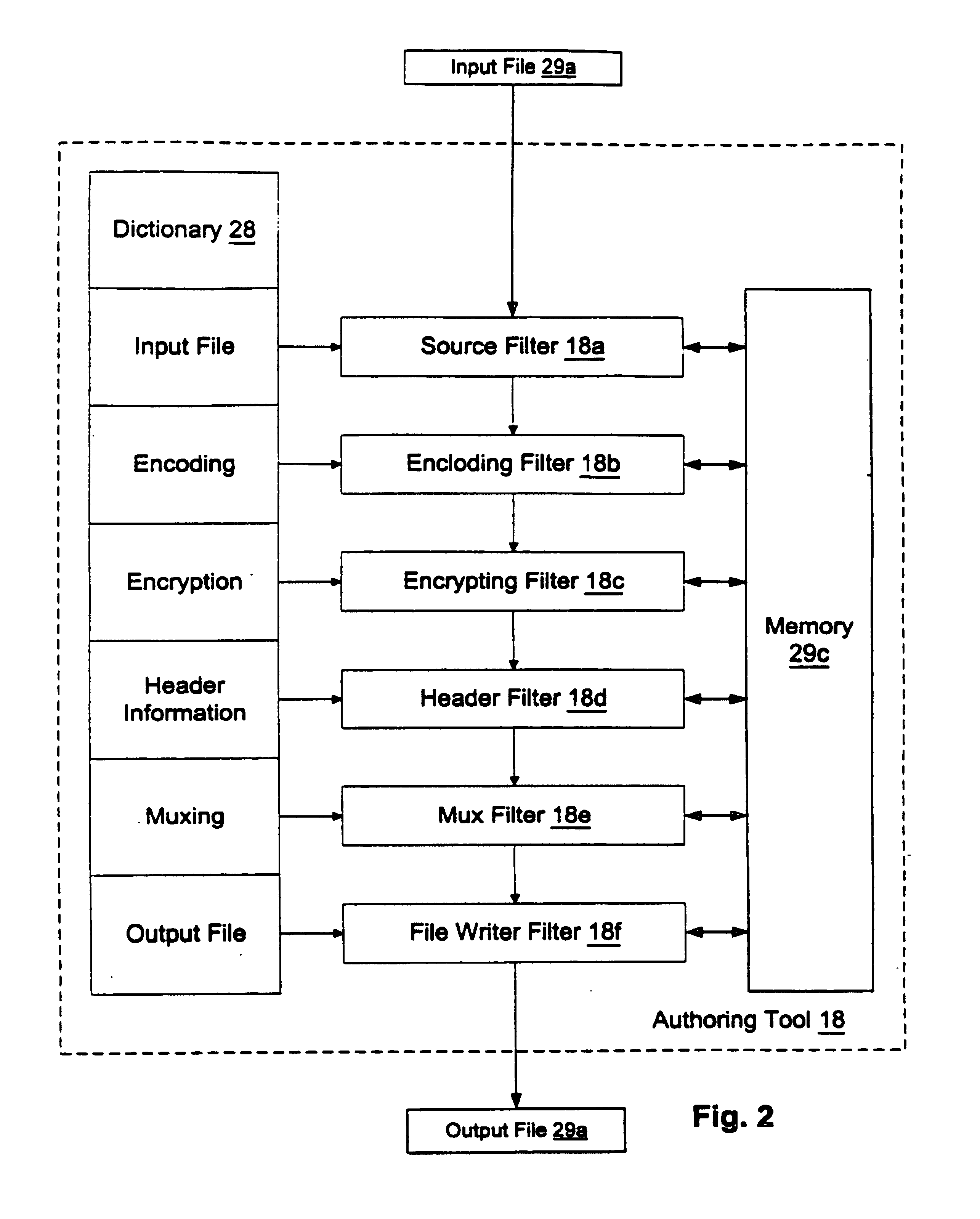 Enforcement architecture and method for digital rights management