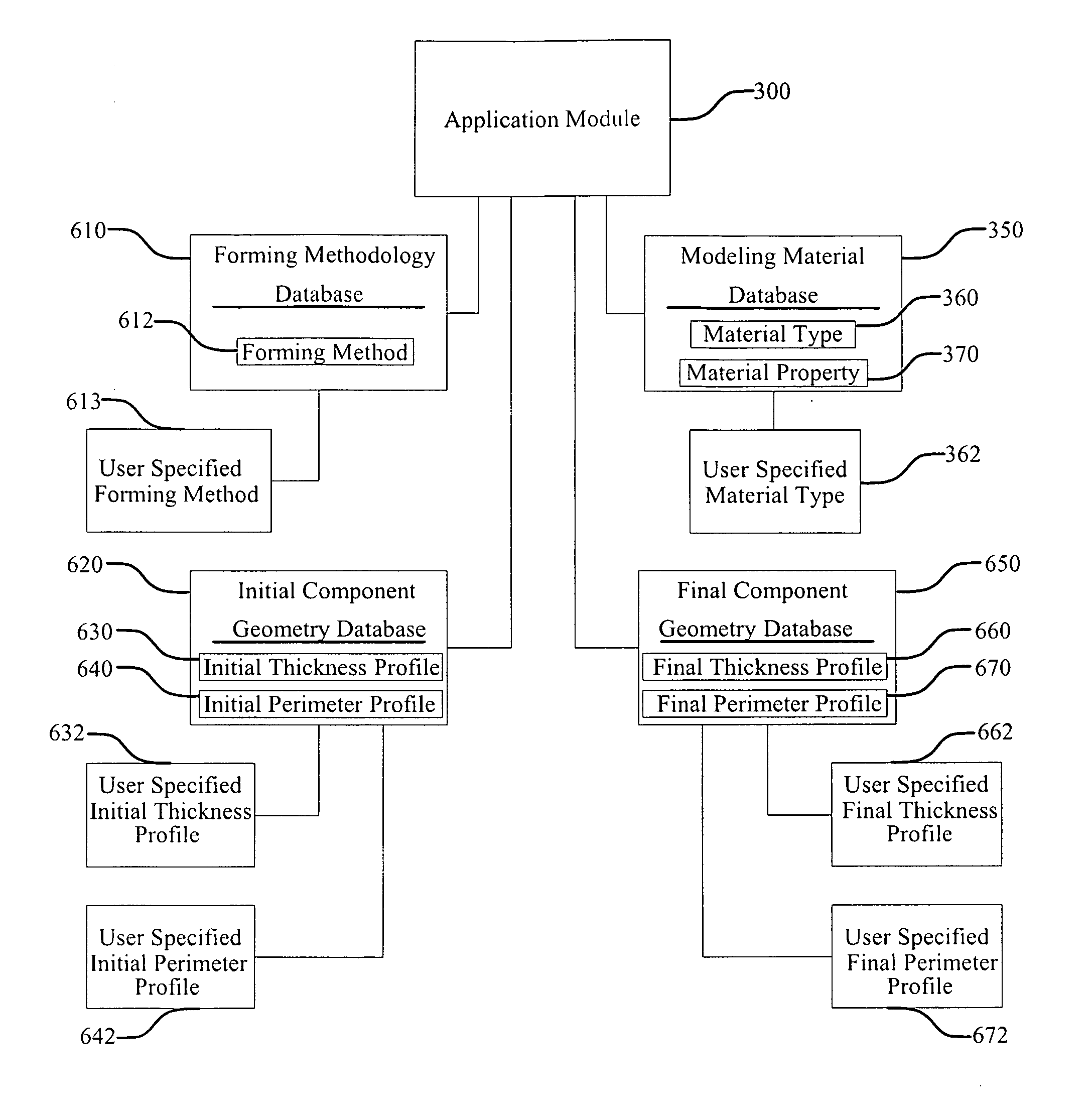 Remote High-Performance Computing Material Joining and Material Forming Modeling System and Method