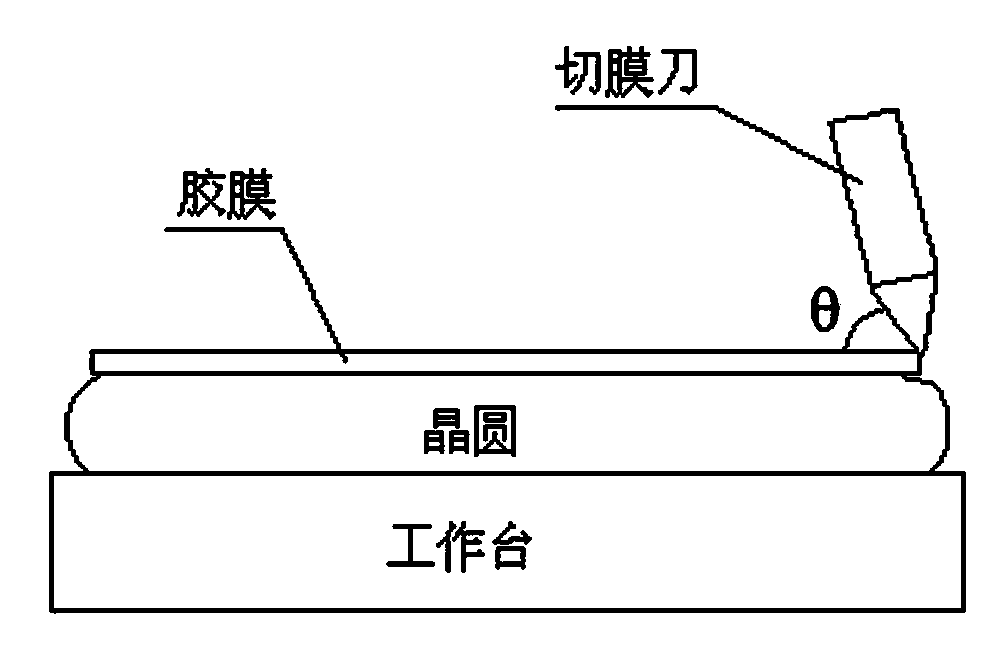 Production method of 50-micron ultrathin chips