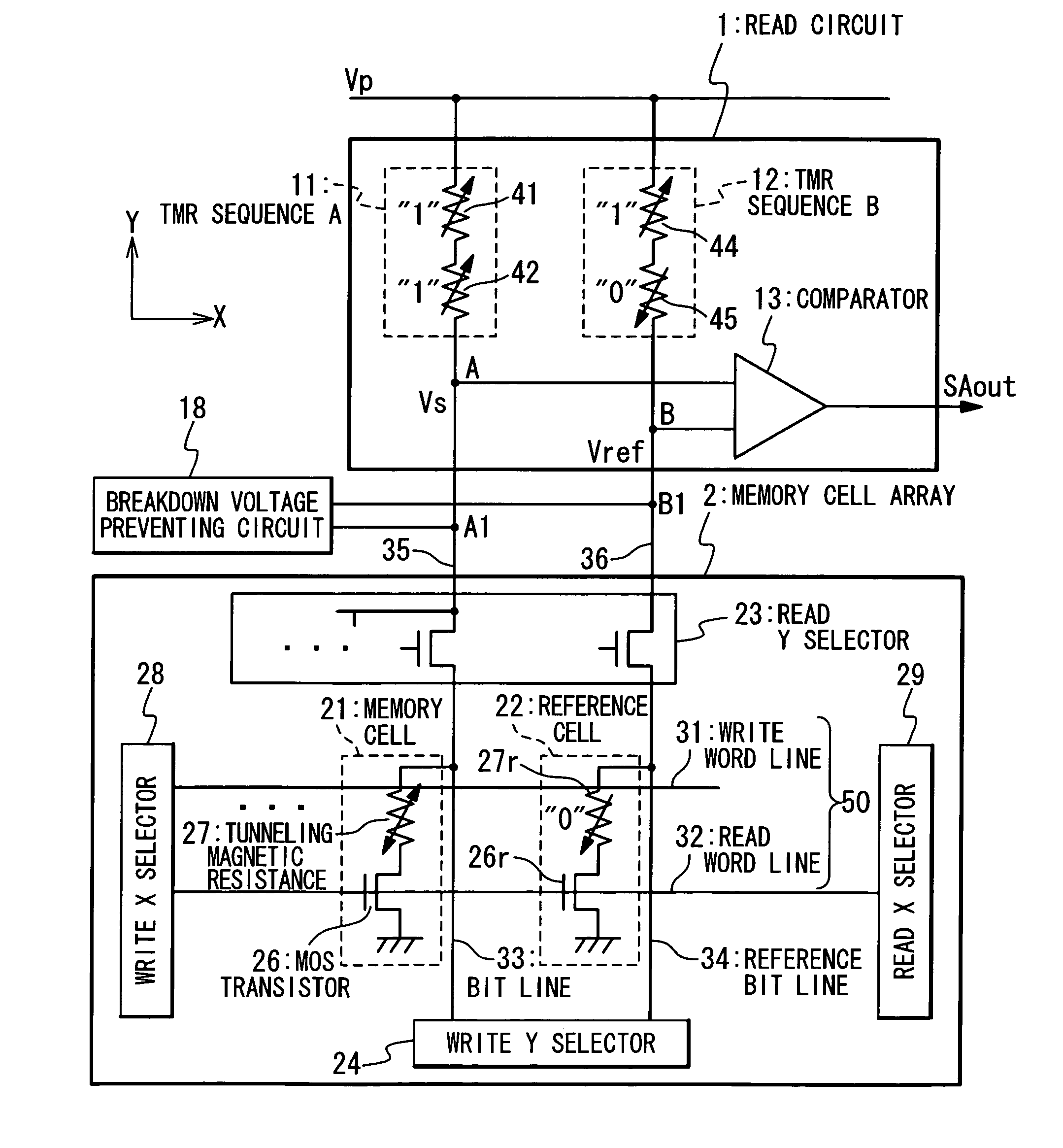 Magnetic random access memory with improved data reading method