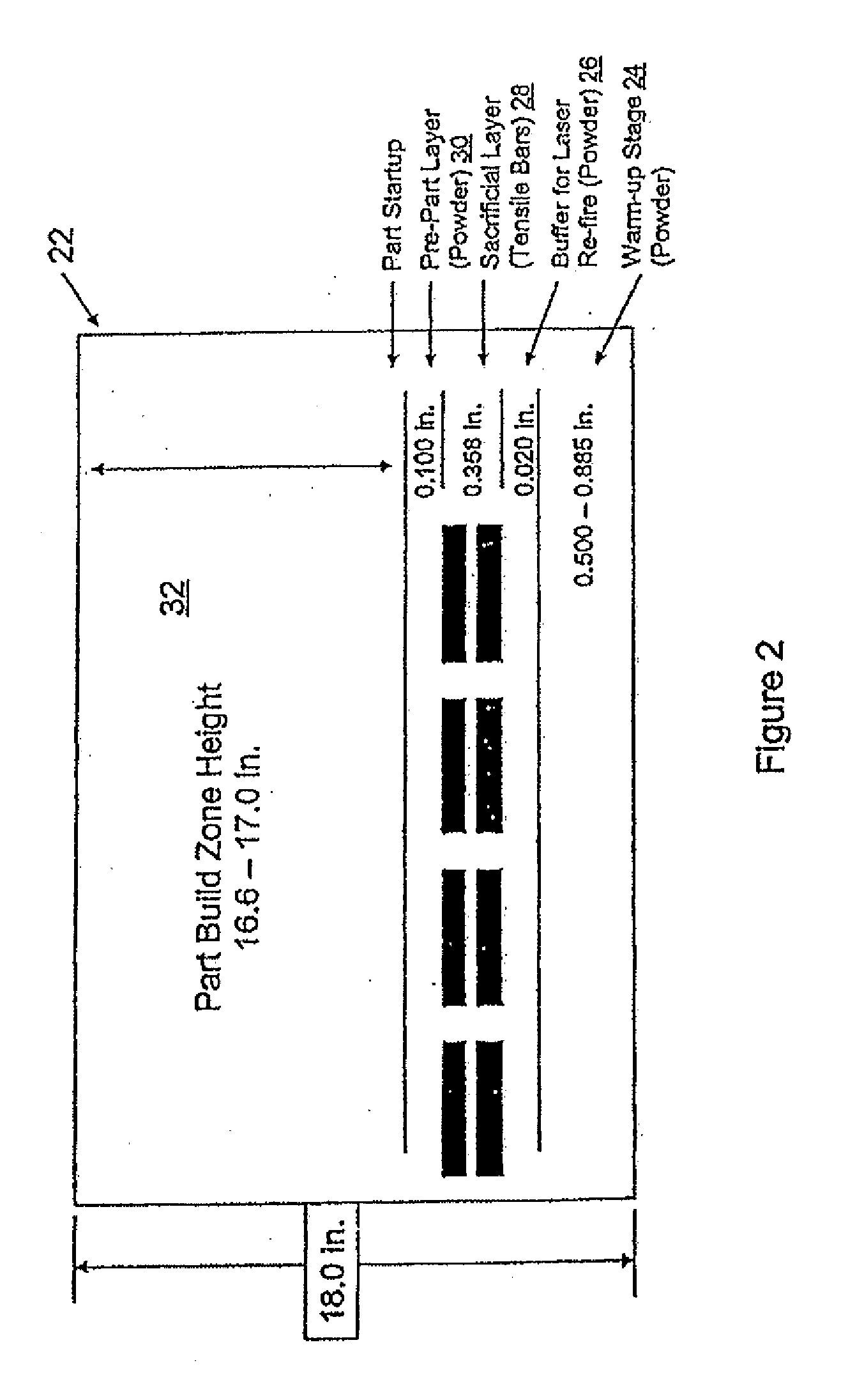 Optimal dimensional and mechanical properties of laser sintered hardware by thermal analysis and parameter optimization