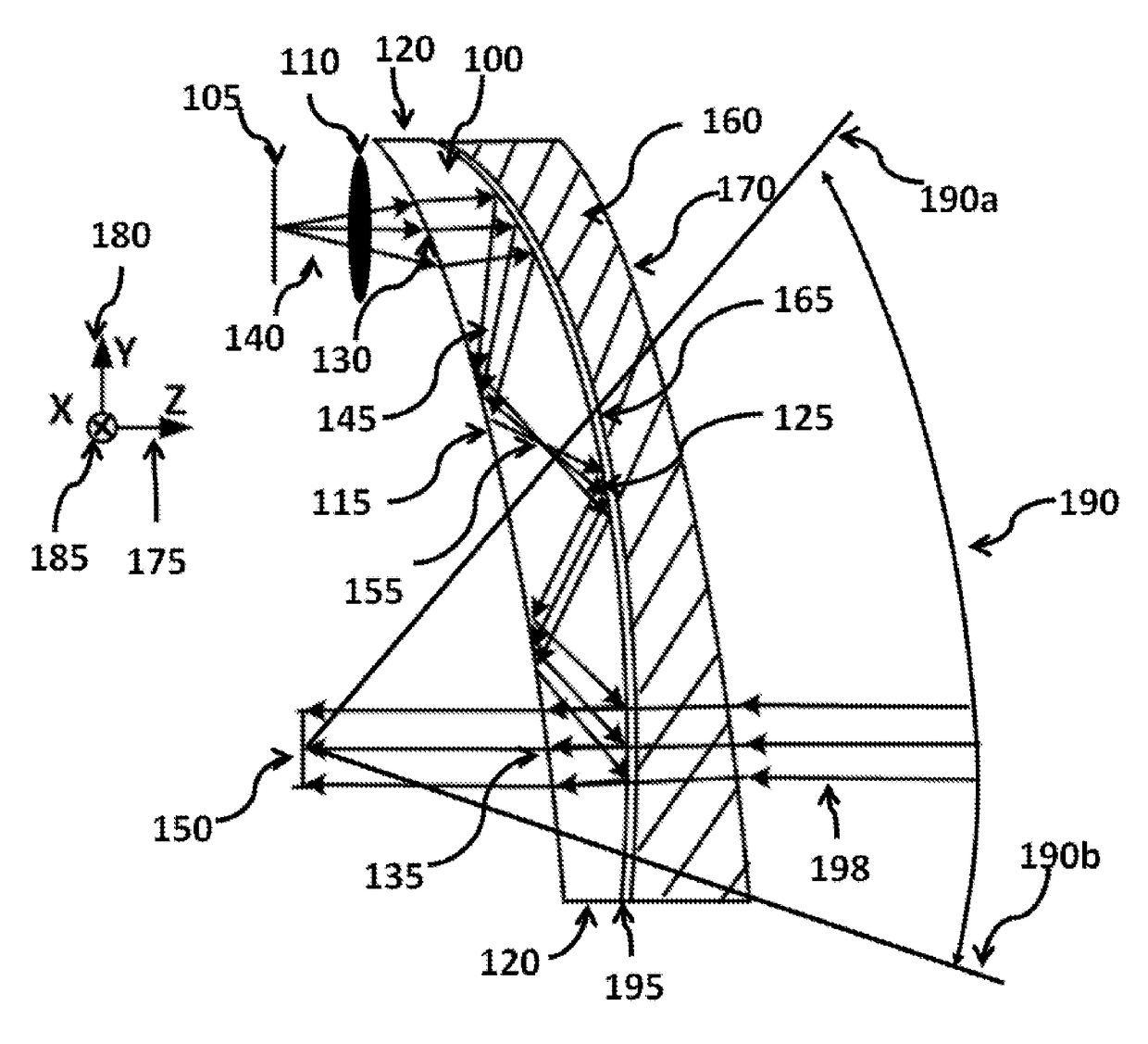 Ergonomic head mounted display device and optical system