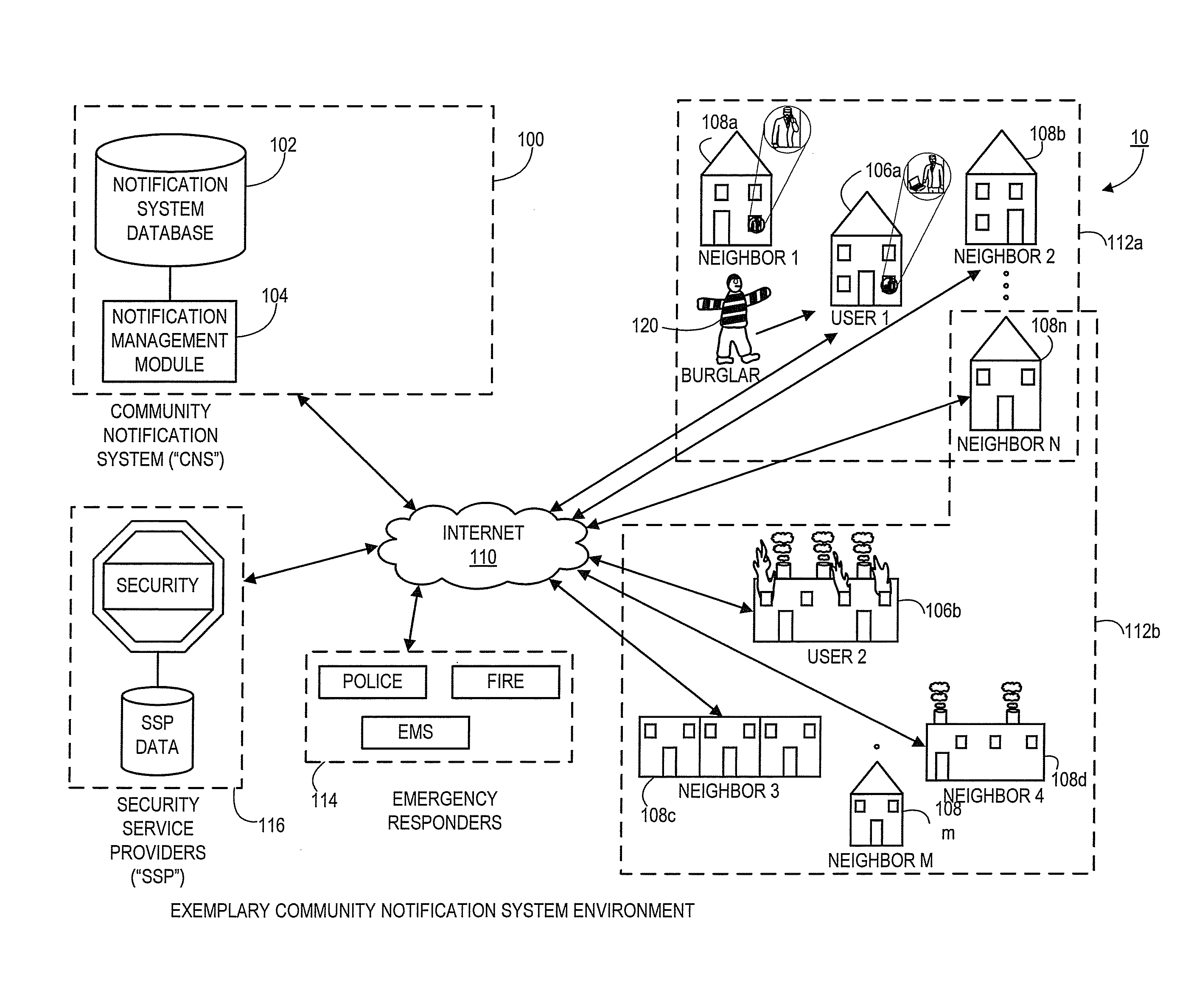 Systems and methods for notifying proximal community members of an emergency or event