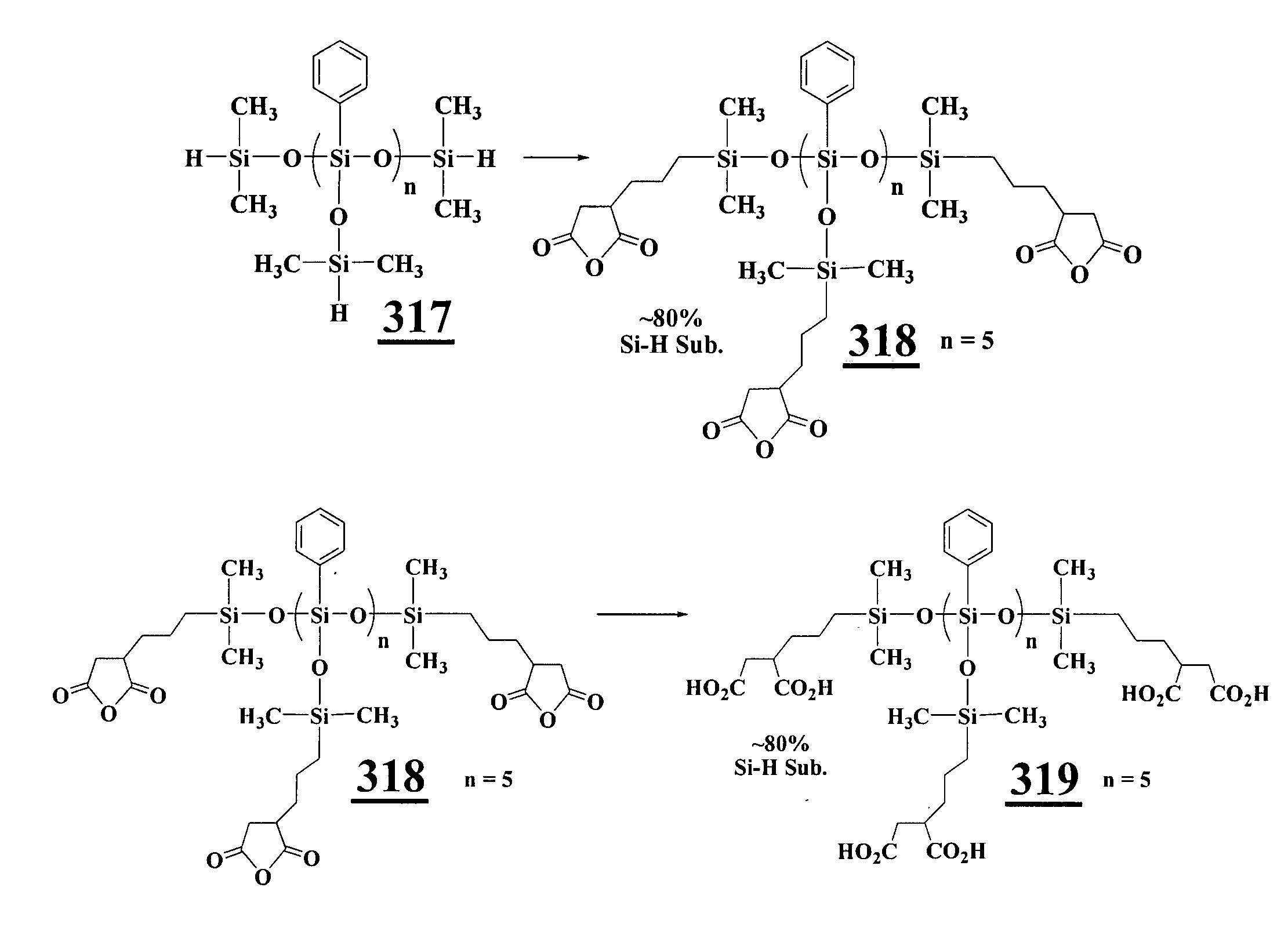 Functionalized matrixes for dispersion of nanostructures