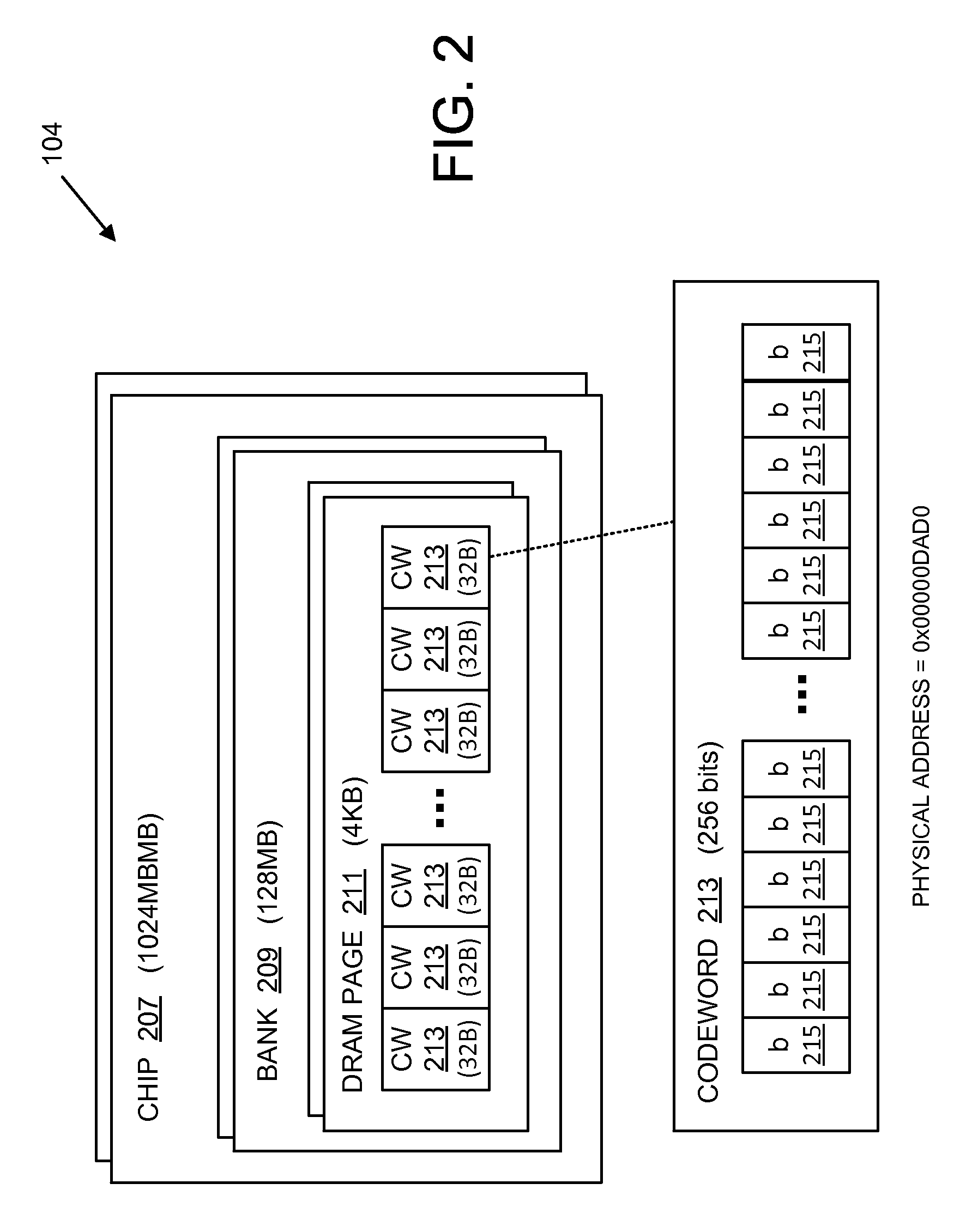 Kernel masking of DRAM defects